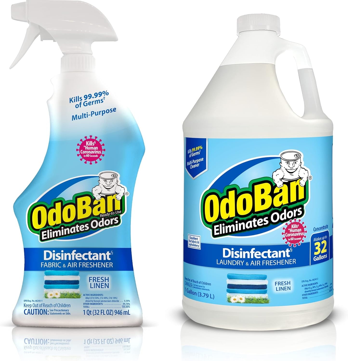 OdoBan Disinfectant Concentrate and Odor Eliminator, 2 Gallons, Original Eucalyptus Scent