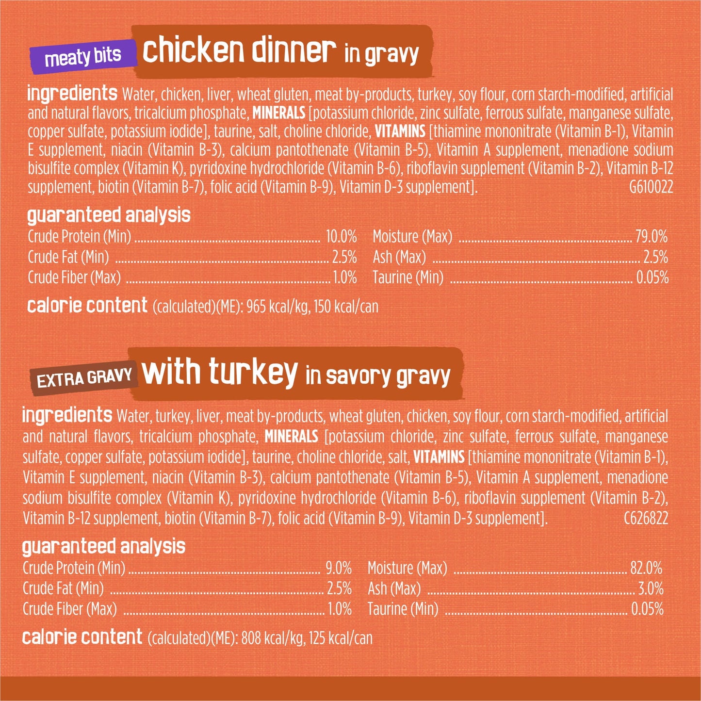 Purina Friskies Turchicken Gravy, Soft Variety Pack, Wet Cat Food, 5.5 oz Cans