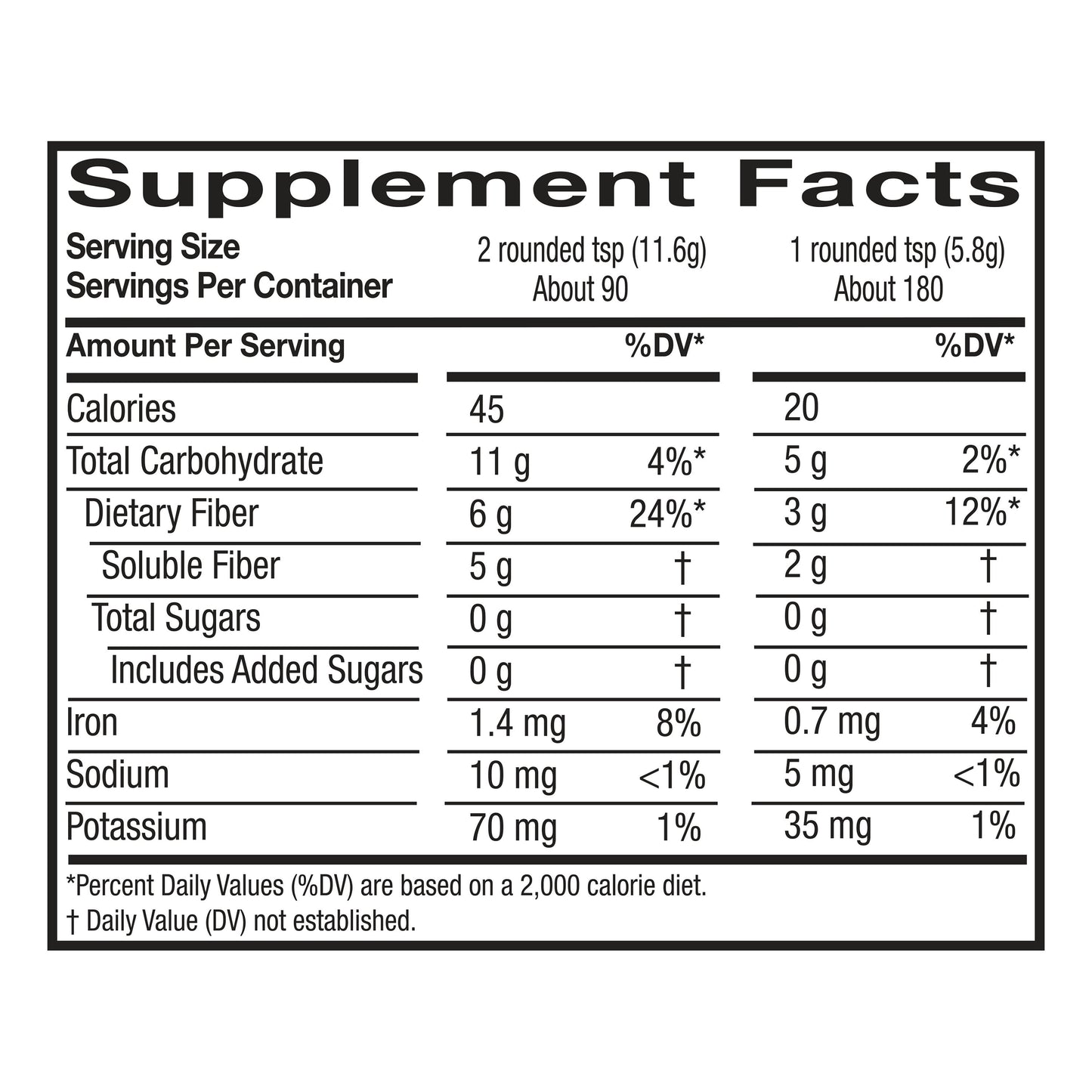 Equate Sugar-Free Daily Fiber Powder Orange Smooth, 36.8 oz, Compare to Metamucil® 4-in-1 Multihealth Fiber™