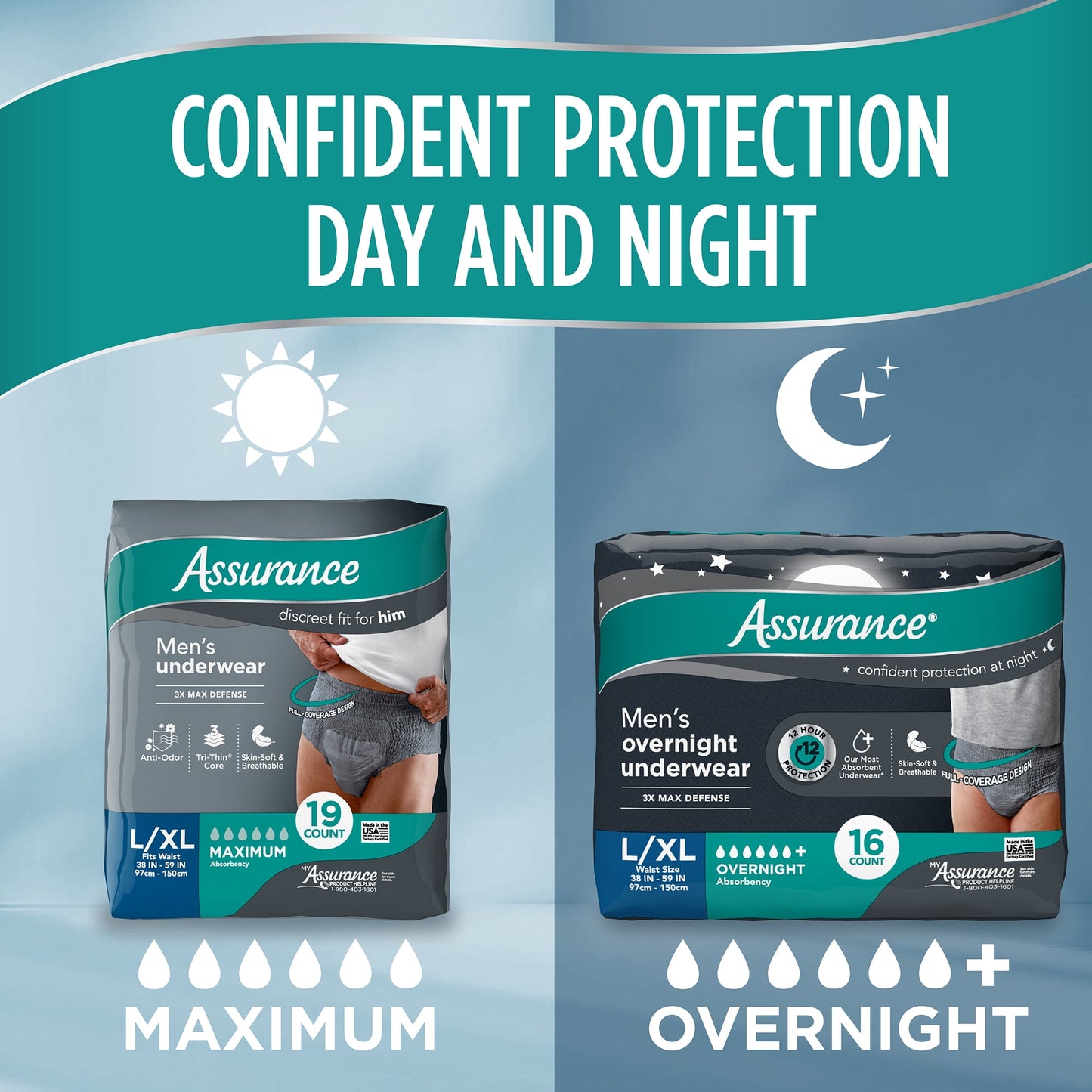 Assurance Men's Incontinence Underwear, Small / Medium, Maximum Absorbency, 72 Count