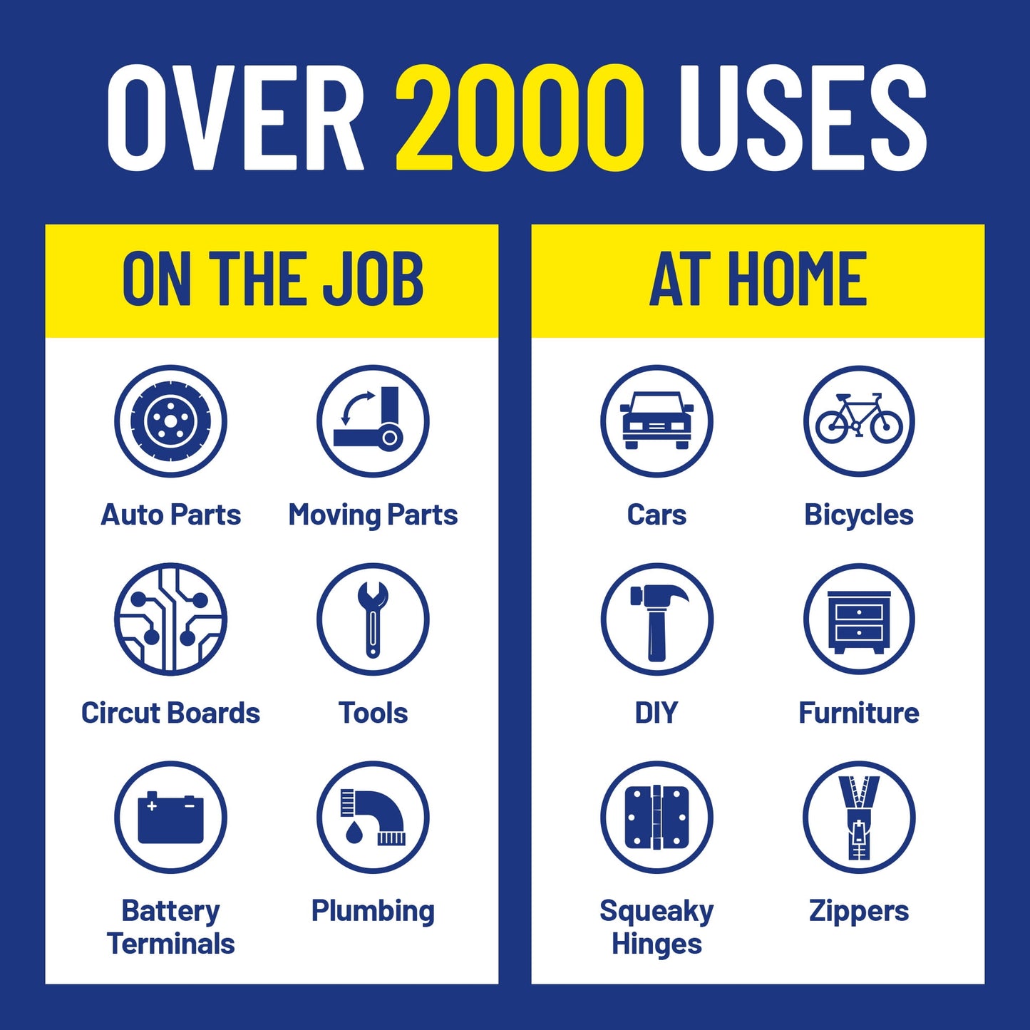 (6 pack) WD-40 Multi-Use Product Lubricant Spray with Smart Straw, 12 oz.