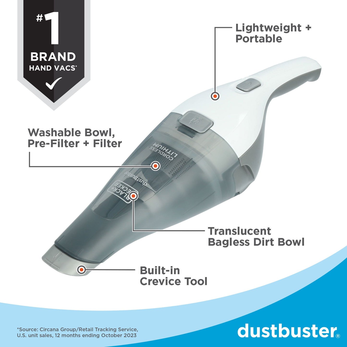 Black& Decker HNVC215B10 Dustbuster Hand Vacuum (White)