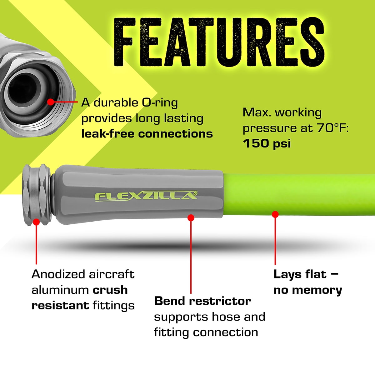 Flexzilla® Premium Grade Contractor Garden Hose, 3/4 in. x 100ft., Hybrid Polymer, ZillaGreen™