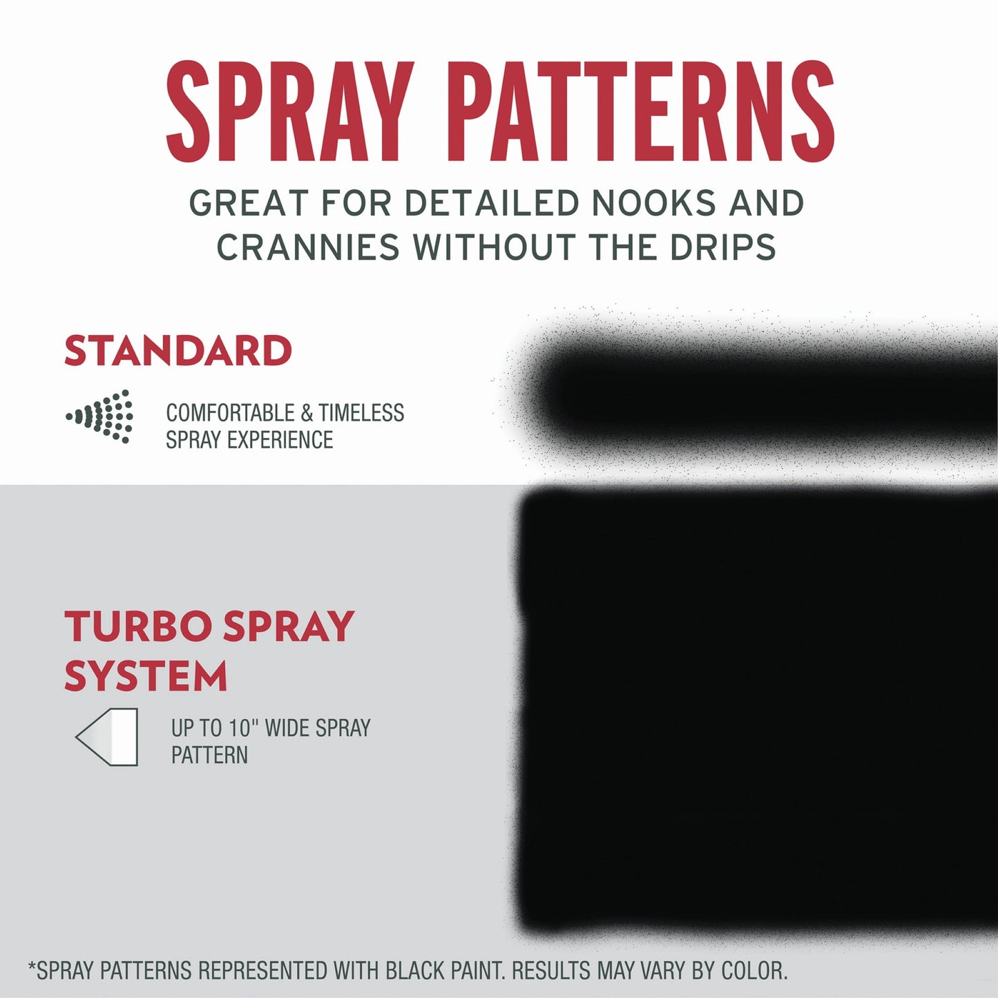 (2 pack) Black, Rust-Oleum Stops Rust Flat Turbo Protective Enamel Spray Paint-376298, 24 oz