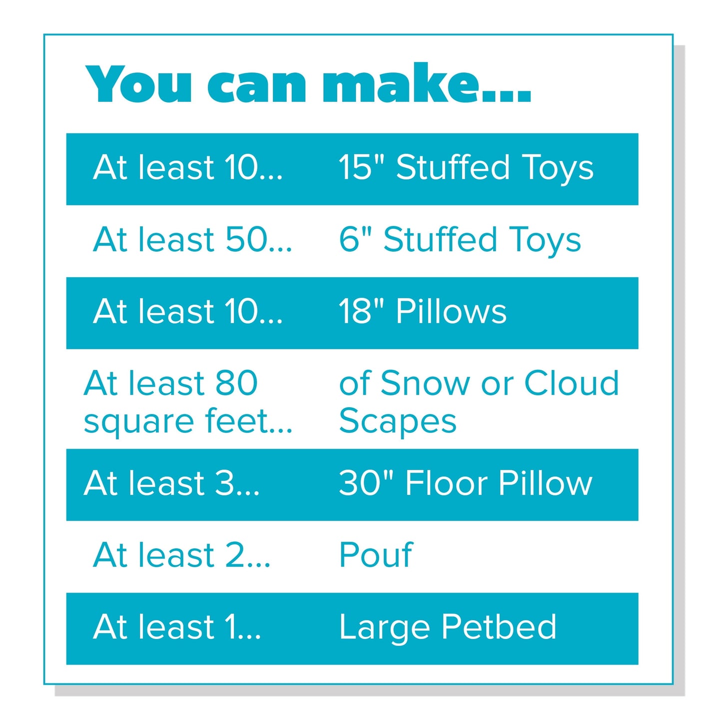 Poly-Fil Polyester Fiberfill Stuffing, 10lb Box, Bulk, by Fairfield