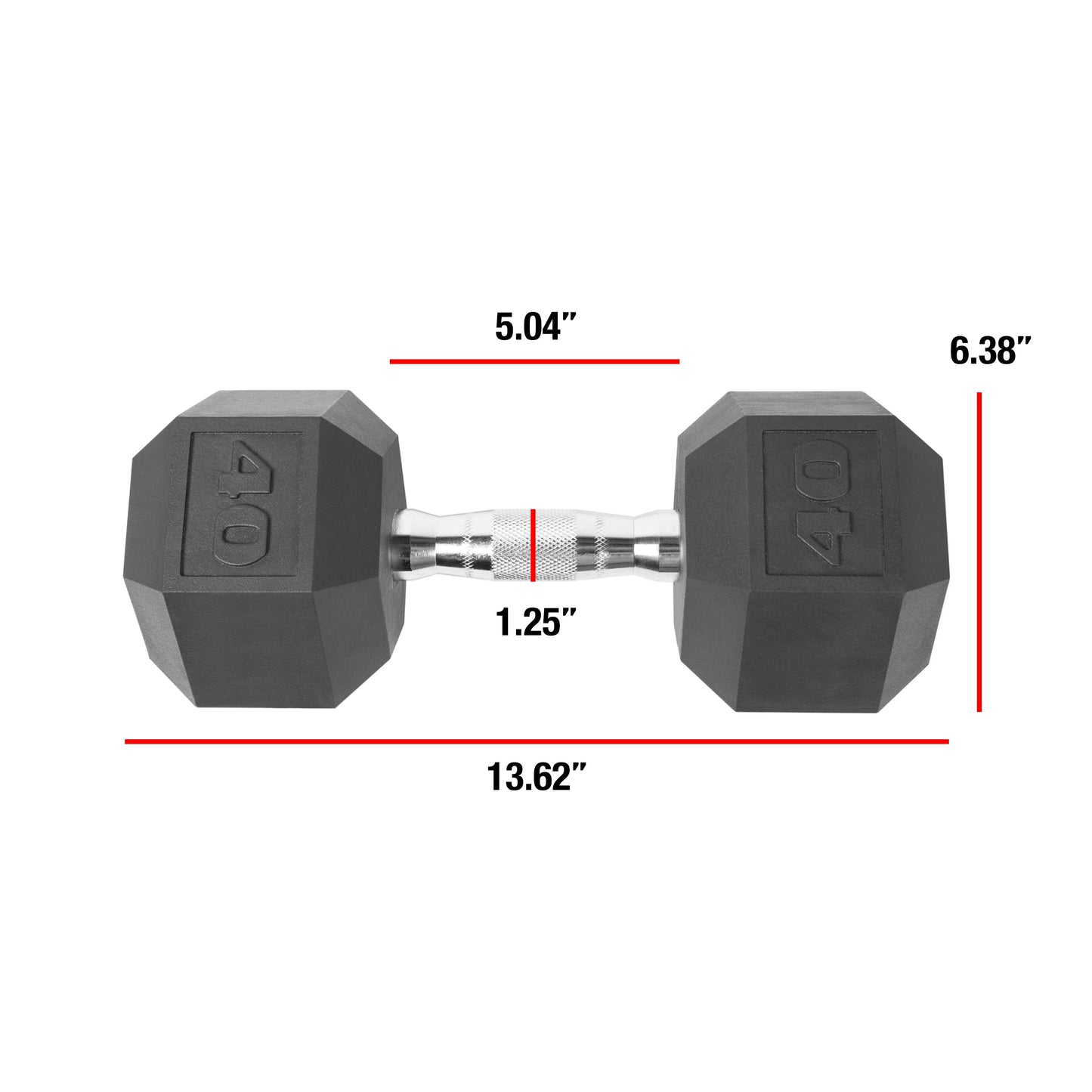 (2 pack) CAP Barbell Coated Hex Dumbbell, Single 40 lbs