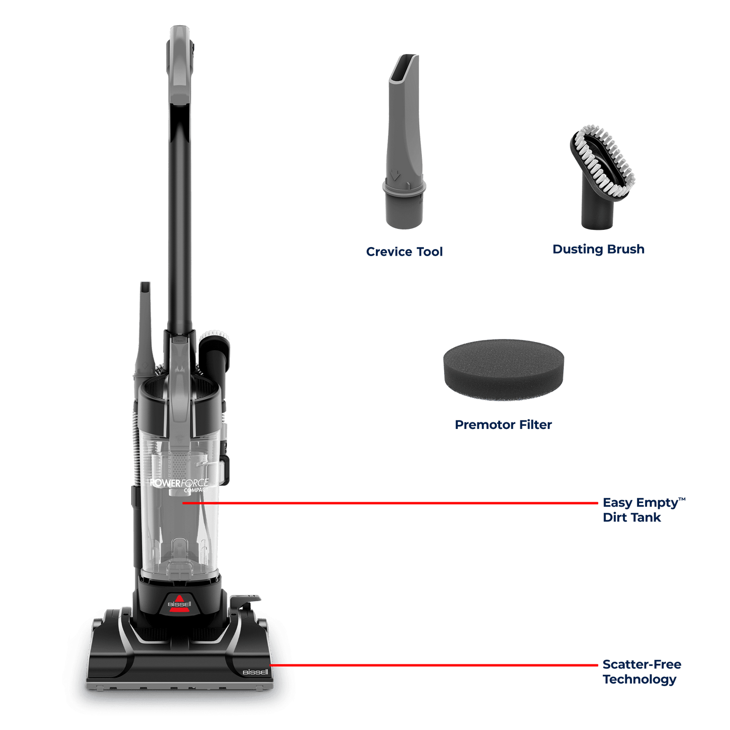 BISSELL PowerForce Compact, Bagless, Upright Vacuum, Lightweight, Powerful Suction, High Reach Wand, Hard Floor and Carpet, 4362, Gray & Black