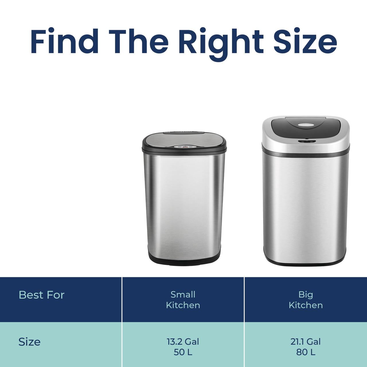 Nine Stars Automatic Trash Can, 21.1 Gallon Stainless Steel, Motion Sensor Hands Free Soft Close Lid Garbage Bin, Silver