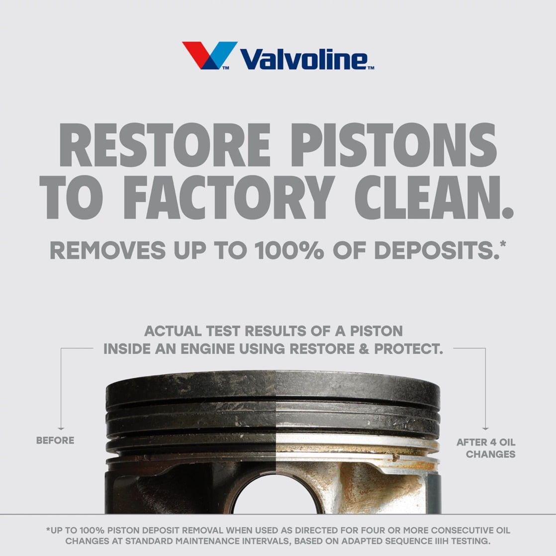Valvoline Restore & Protect Full Synthetic 5W-30 Motor Oil 5 QT