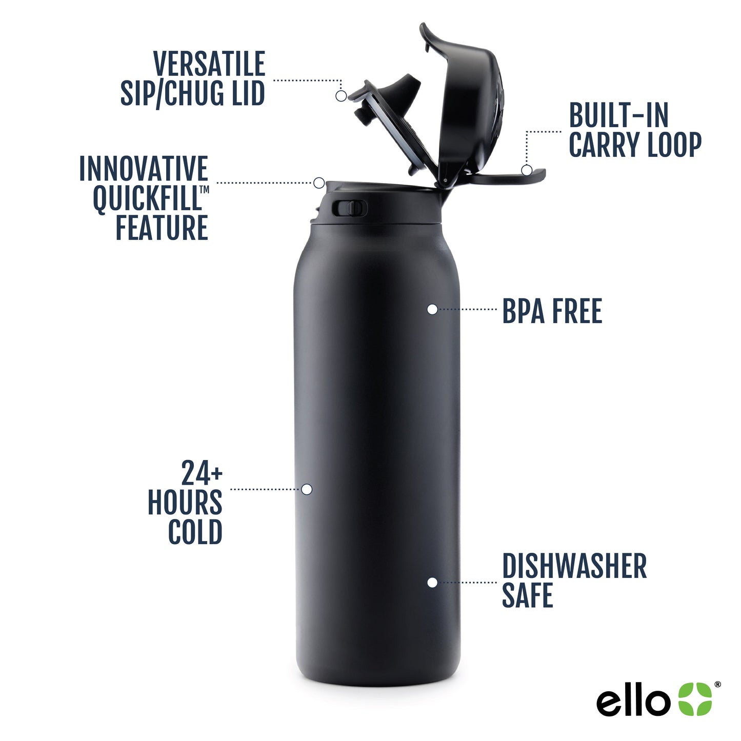 Ello Flip & Fill 32oz Insulated Stainless Steel Water Bottle, Leak-Proof Straw Lid, Black