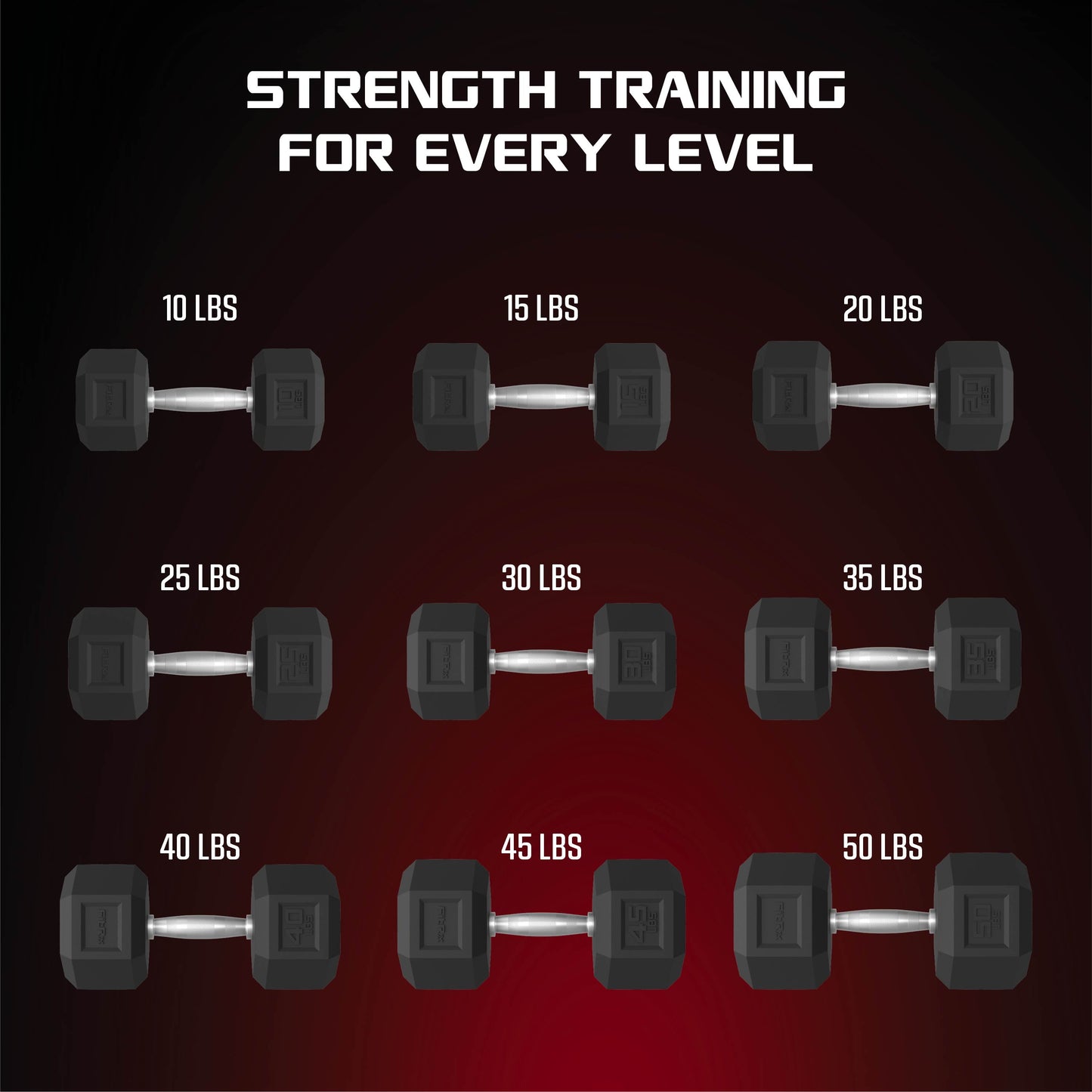 FitRx 15lbs Rubber Hex Dumbbell Set – Solid Steel Handles, Durable Rubber Coating, Anti-Roll Weights for Fitness, Pair