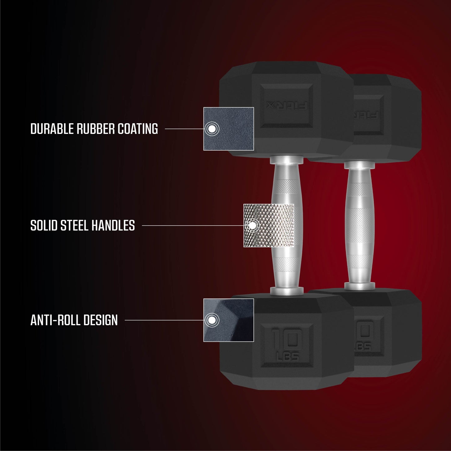 FitRx 10lbs Rubber Hex Dumbbell Set – Solid Steel Handles, Durable Rubber Coating, Anti-Roll Weights for Fitness, Pair