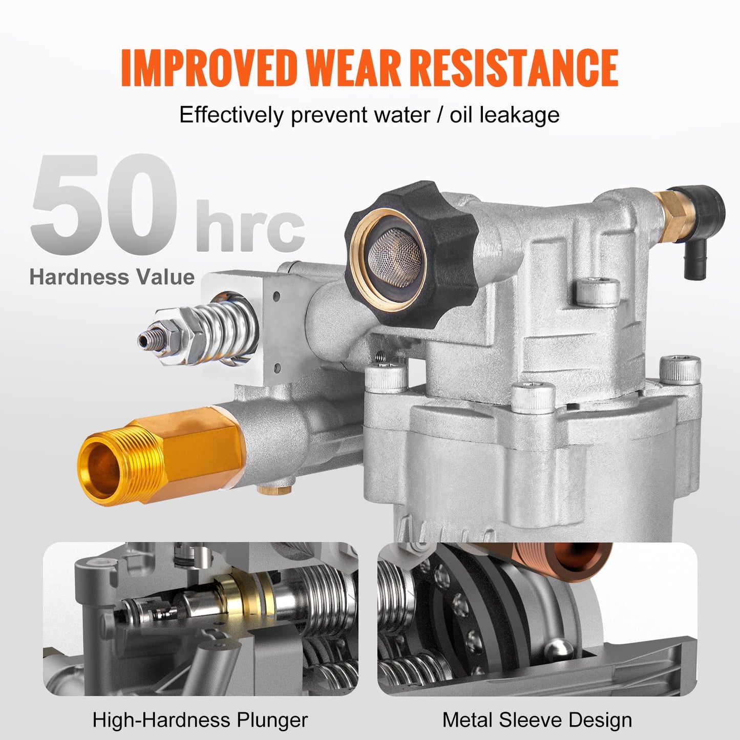 KFFKFF Pressure Washer Pump 3/4" Horizontal 3400 PSI 2.5 GPM Power Washer Pump