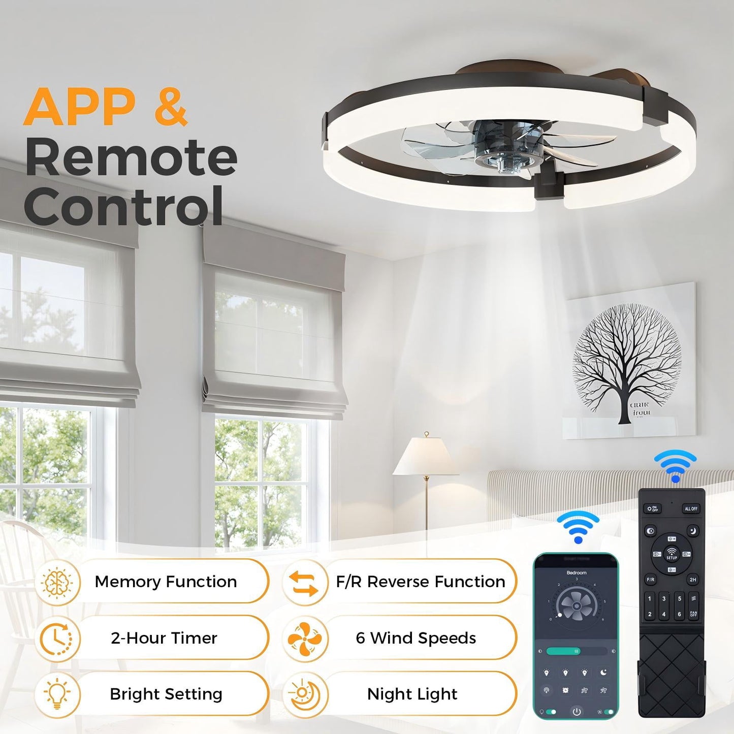 CONCETTA Low Profile Ceiling Fan with Light, 19in Flush Mount Bladeless Fan, Dimmable LED with App & Remote Control, Reversible Quiet Fan for Bedroom, Black