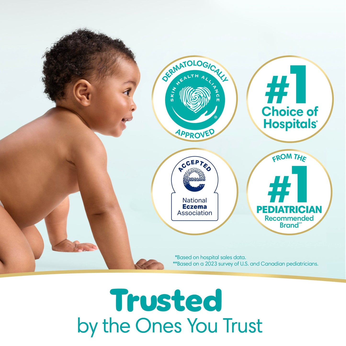 Baby Wipes Pampers Sensitive 1008 Wipes, 18X