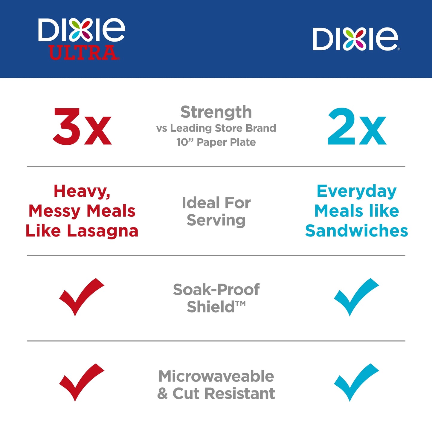 Dixie Disposable Paper Plates, 10", Multi-Color, 210 Count