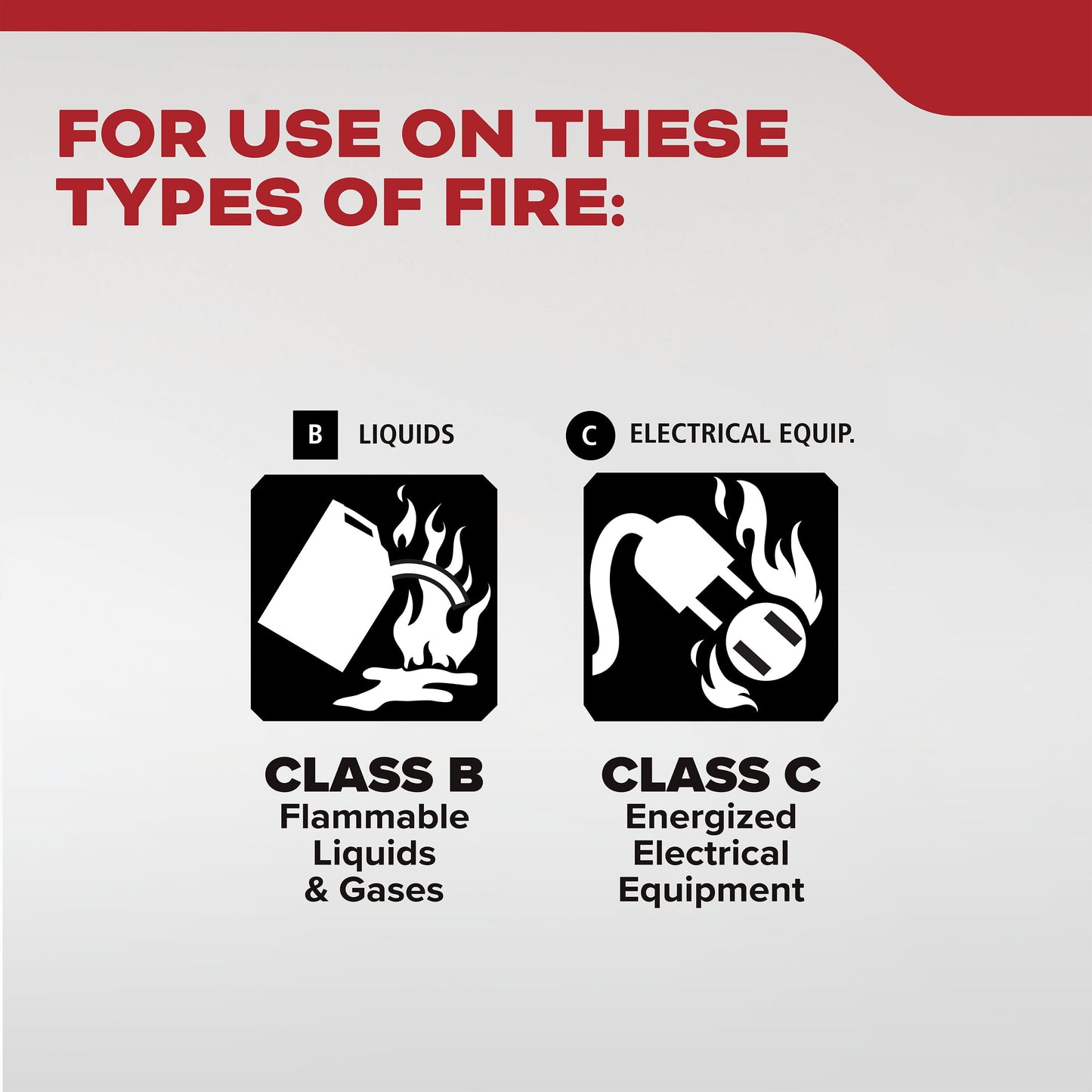 Kidde Basic Fire Extinguisher for Home, Residential 5BC