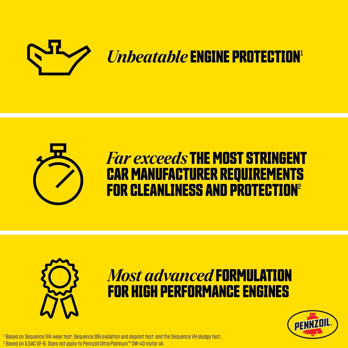 (2 pack) Pennzoil Ultra Platinum Full Synthetic 5W-20 Motor Oil, 5 Quart