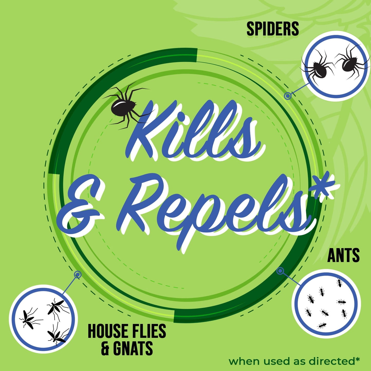 Mighty Mint Gallon (128 oz) Insect and Pest Repellent Peppermint Oil - Natural Spray for Spiders, Ants, and More