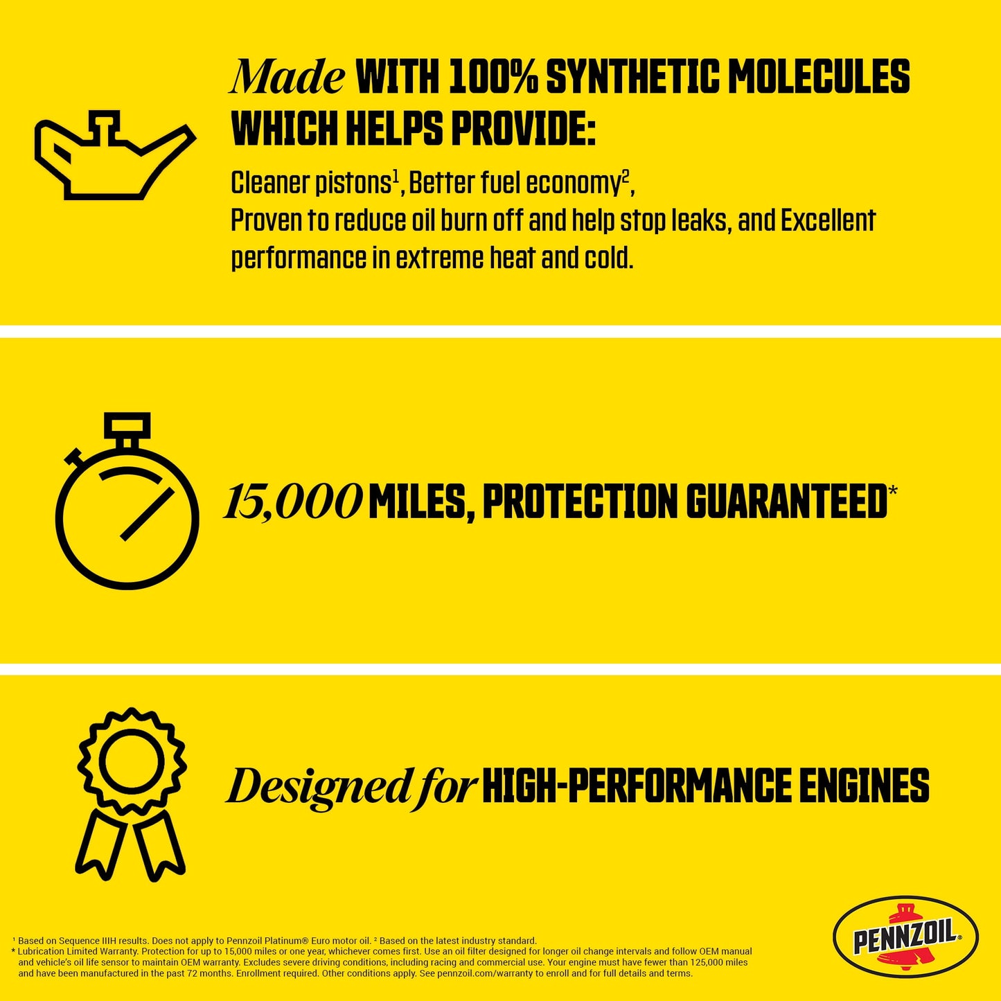 Pennzoil Platinum Full Synthetic 5W-20 Motor Oil, 5-Quart
