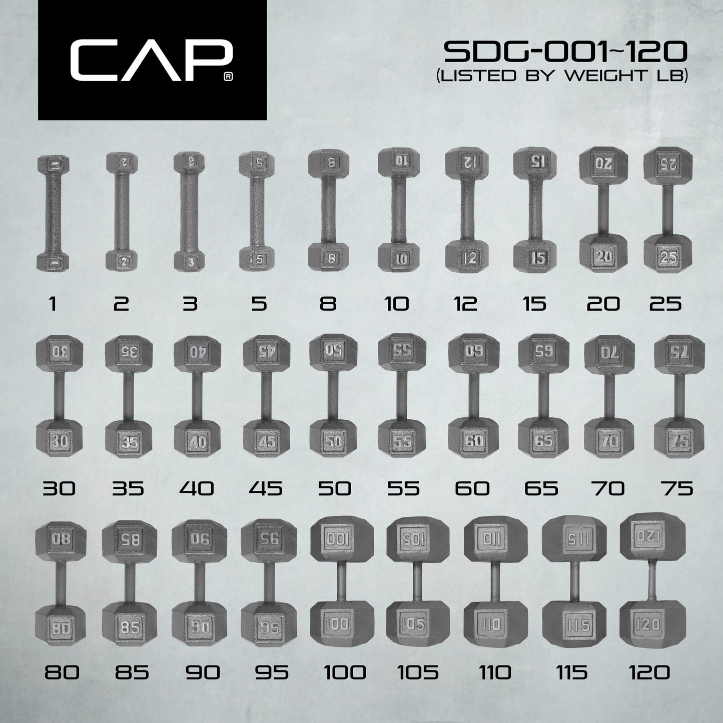 CAP Barbell 30lb Cast Iron Hex Dumbbell, Single