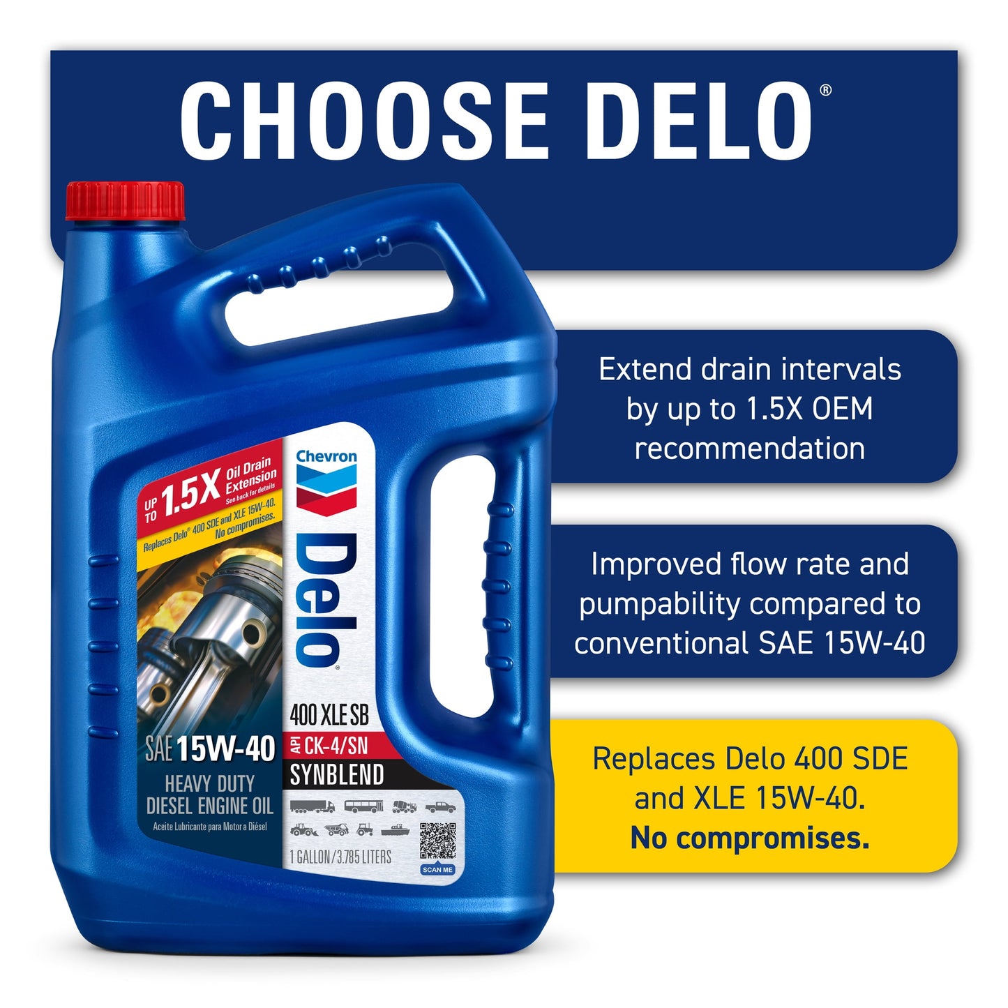 (2 pack) Delo 400 XLE SB Synthetic Blend SAE 15W-40 Heavy-Duty Diesel Motor Oil 1 Gallon