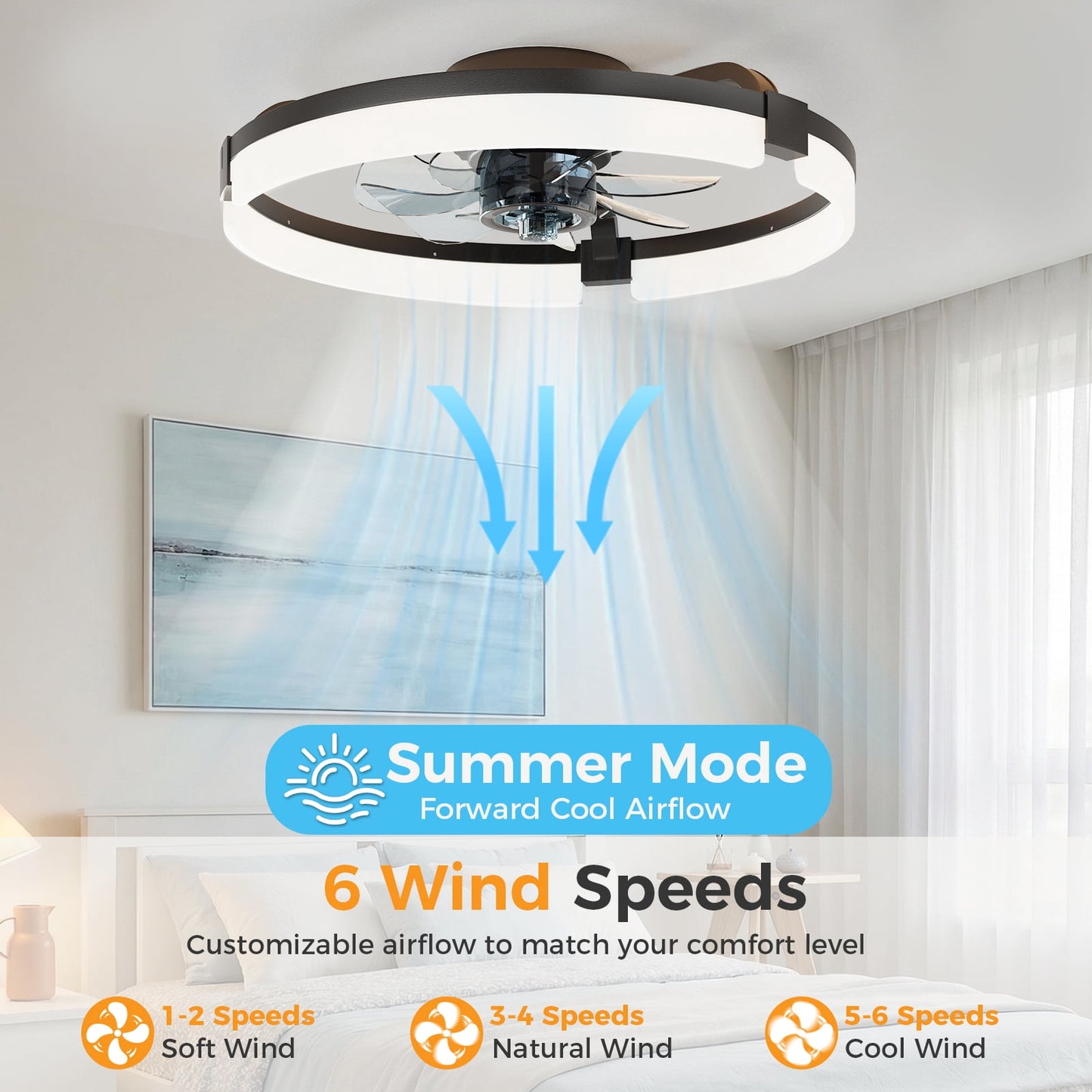 CONCETTA Low Profile Ceiling Fan with Light, 19in Flush Mount Bladeless Fan, Dimmable LED with App & Remote Control, Reversible Quiet Fan for Bedroom, Black