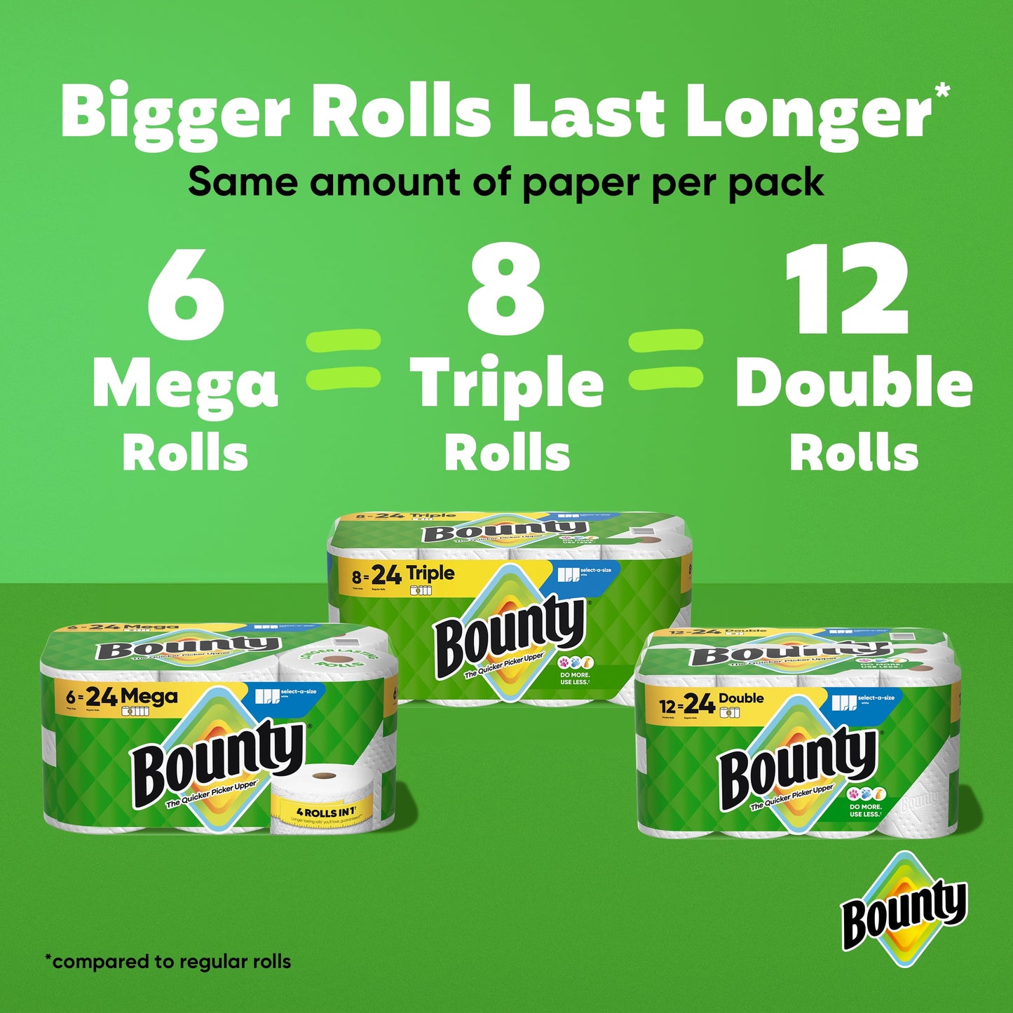 Bounty Paper Towels Select-A-Size White, 12 Double Rolls, 82 Sheets per Roll
