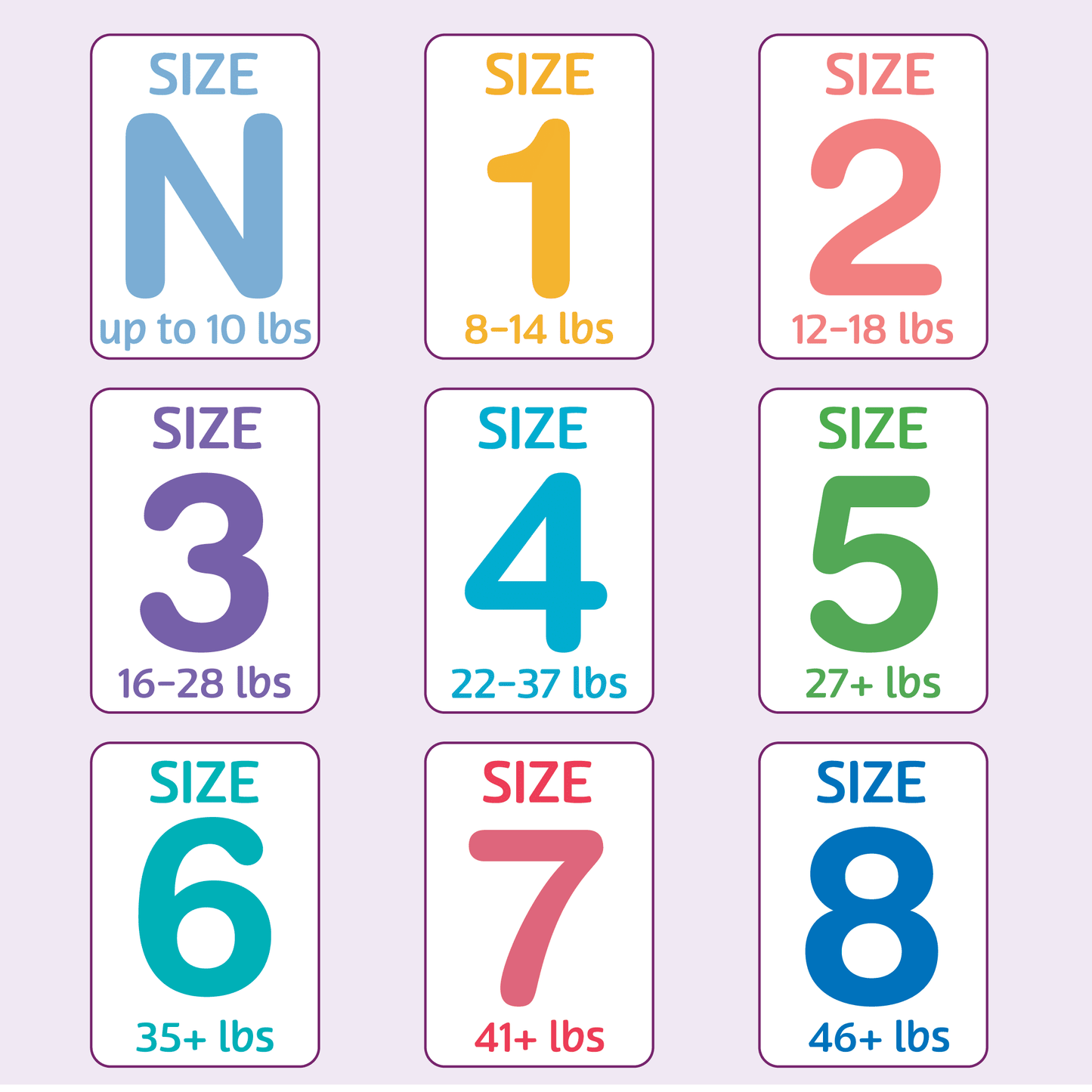Parent's Choice Dry & Gentle Diapers Size 4, 246 Count (Select for More Options)