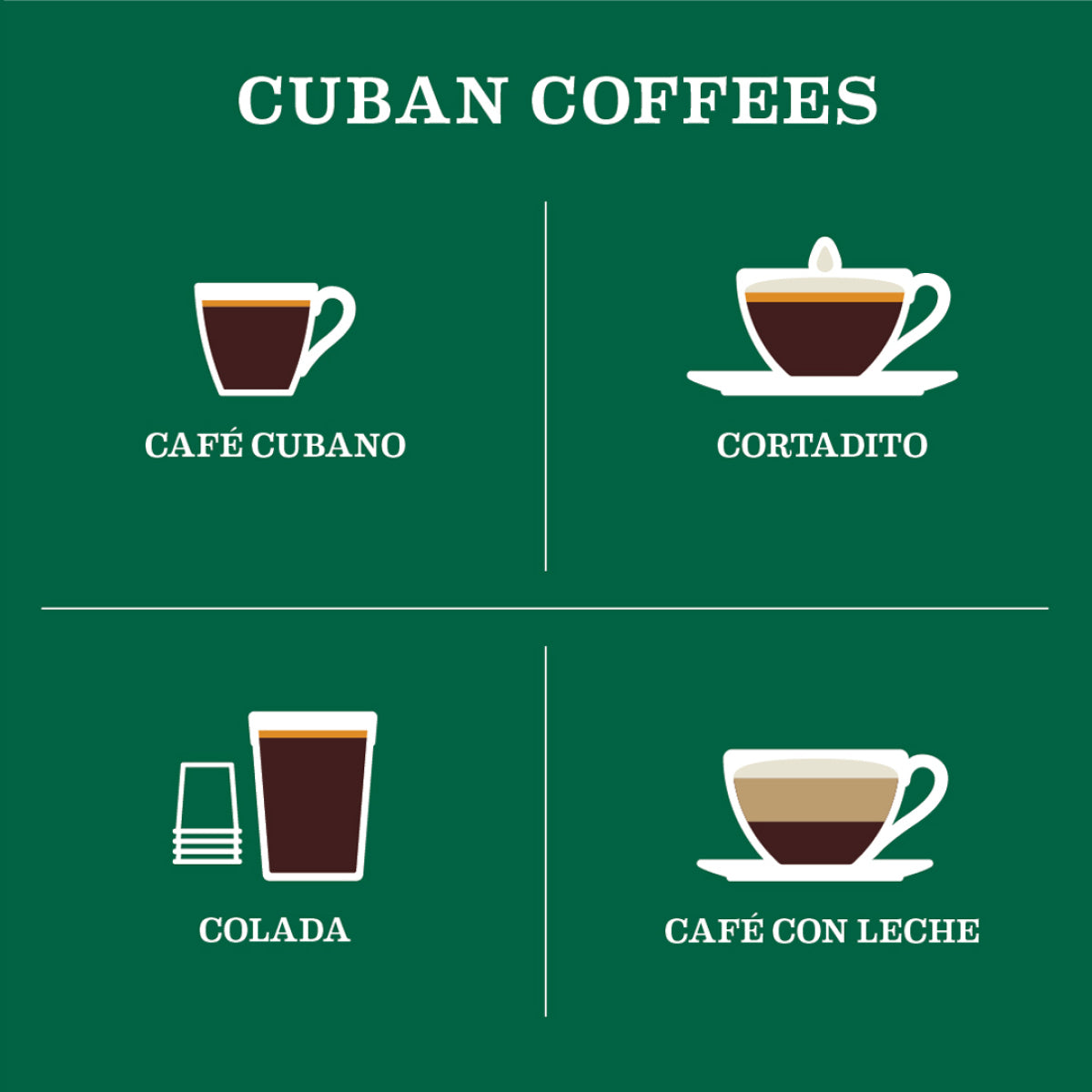 Cafe La Llave Espresso, Dark Roast Latin-Style Coffee Capsules, Intensity 11, 40 Count