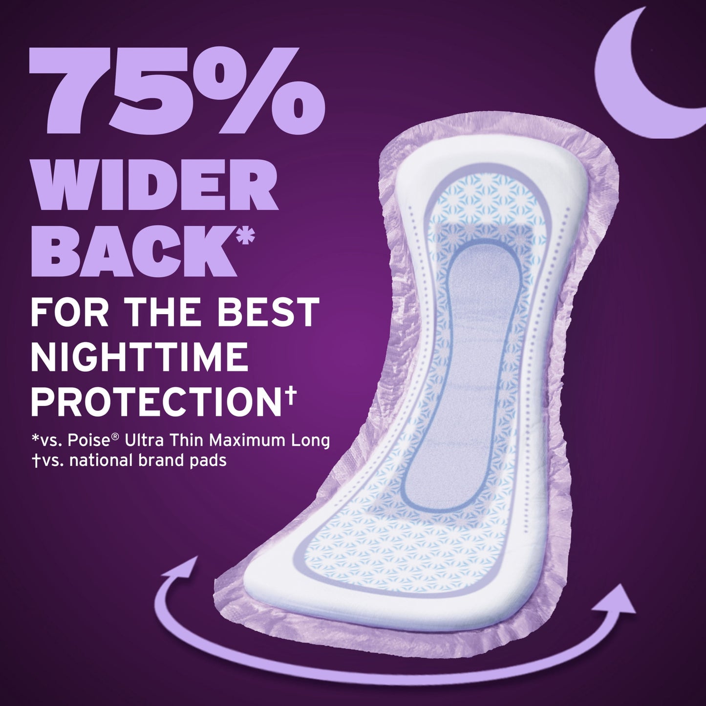 Poise Overnight Incontinence & Postpartum Pads for Bladder Leaks, 8 Drop Extra Coverage, 36 Count