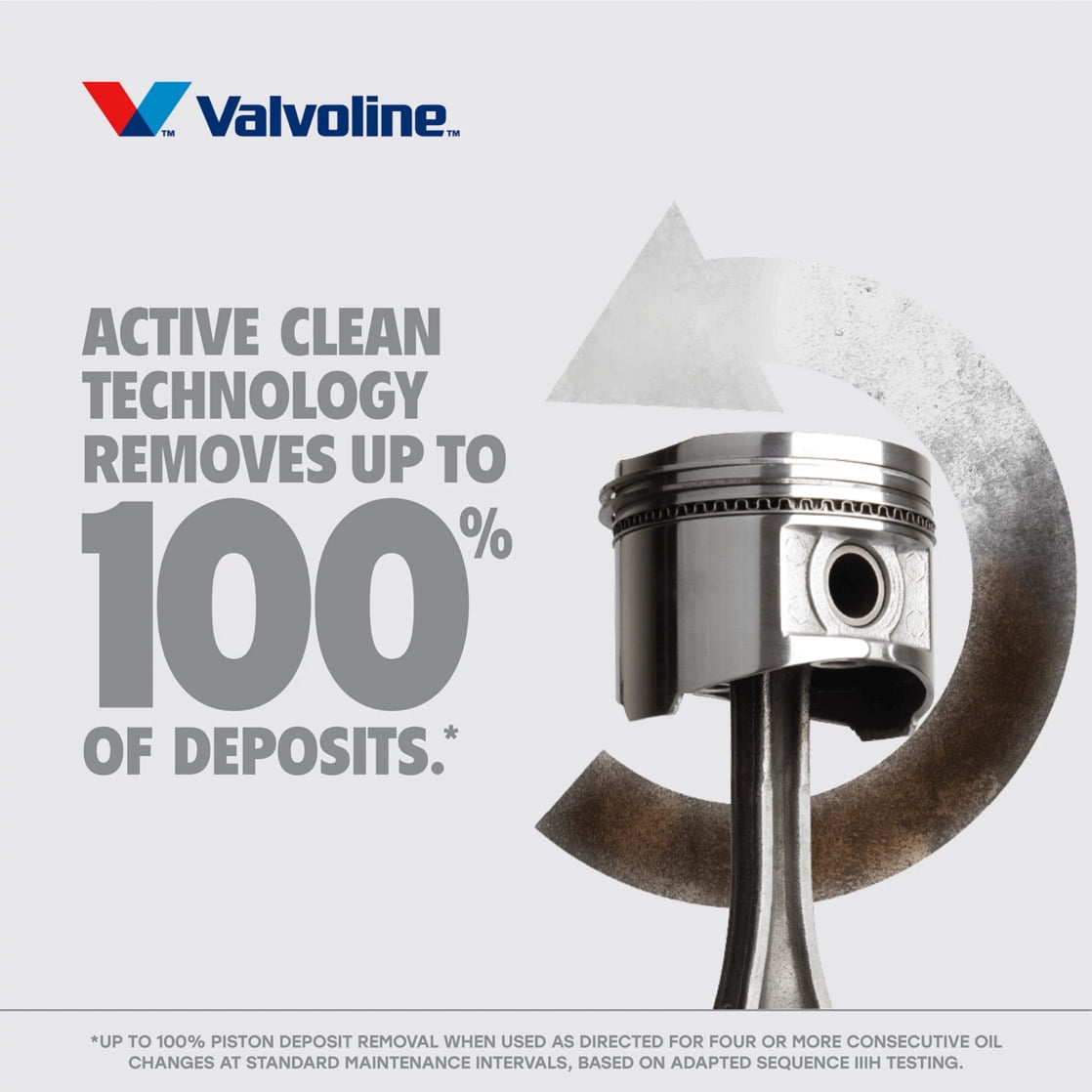 Valvoline Restore & Protect Full Synthetic 5W-30 Motor Oil 5 QT