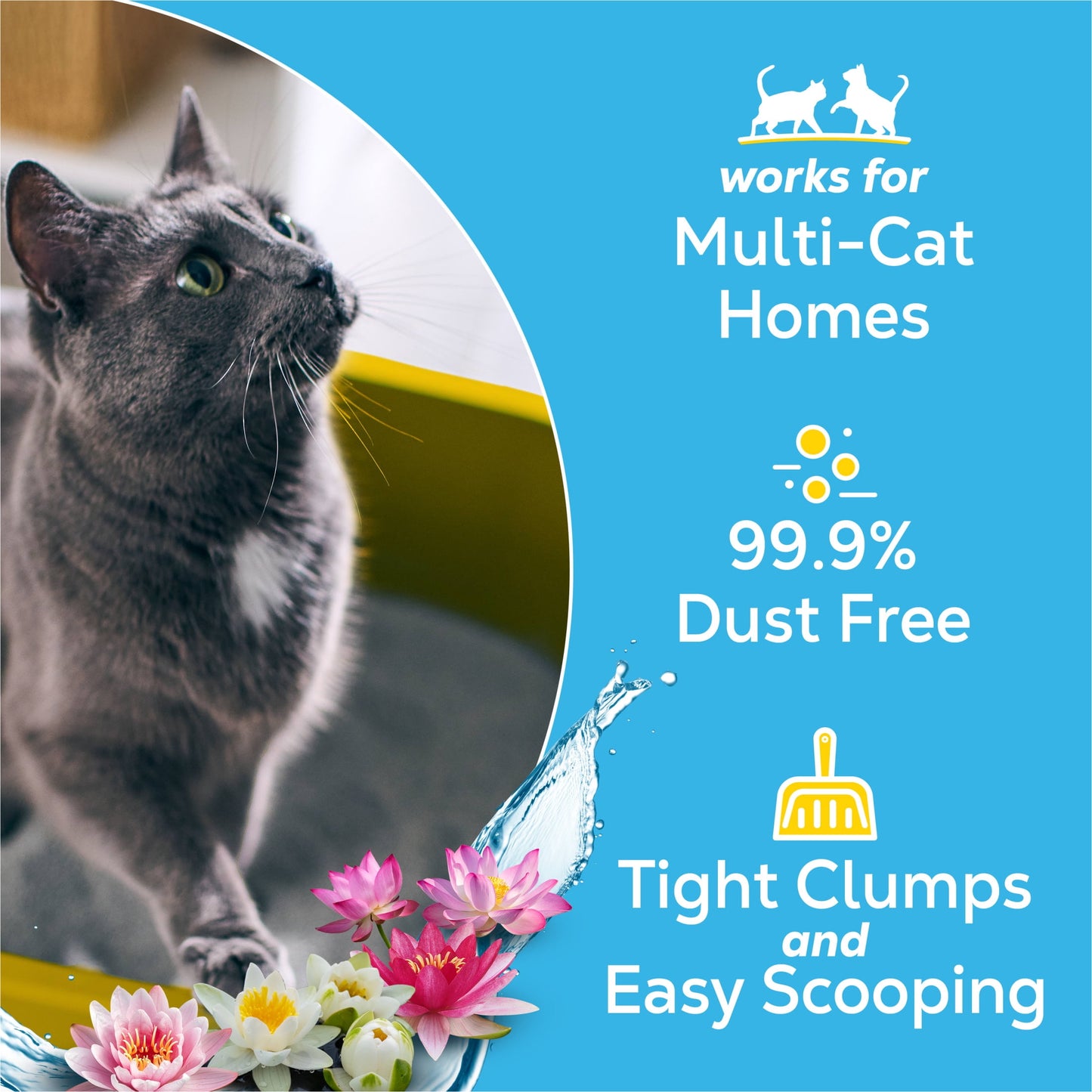 Purina Tidy Cats With Glade Clear Springs Scented, Odor Control, Clumping Multi-Cat Litter