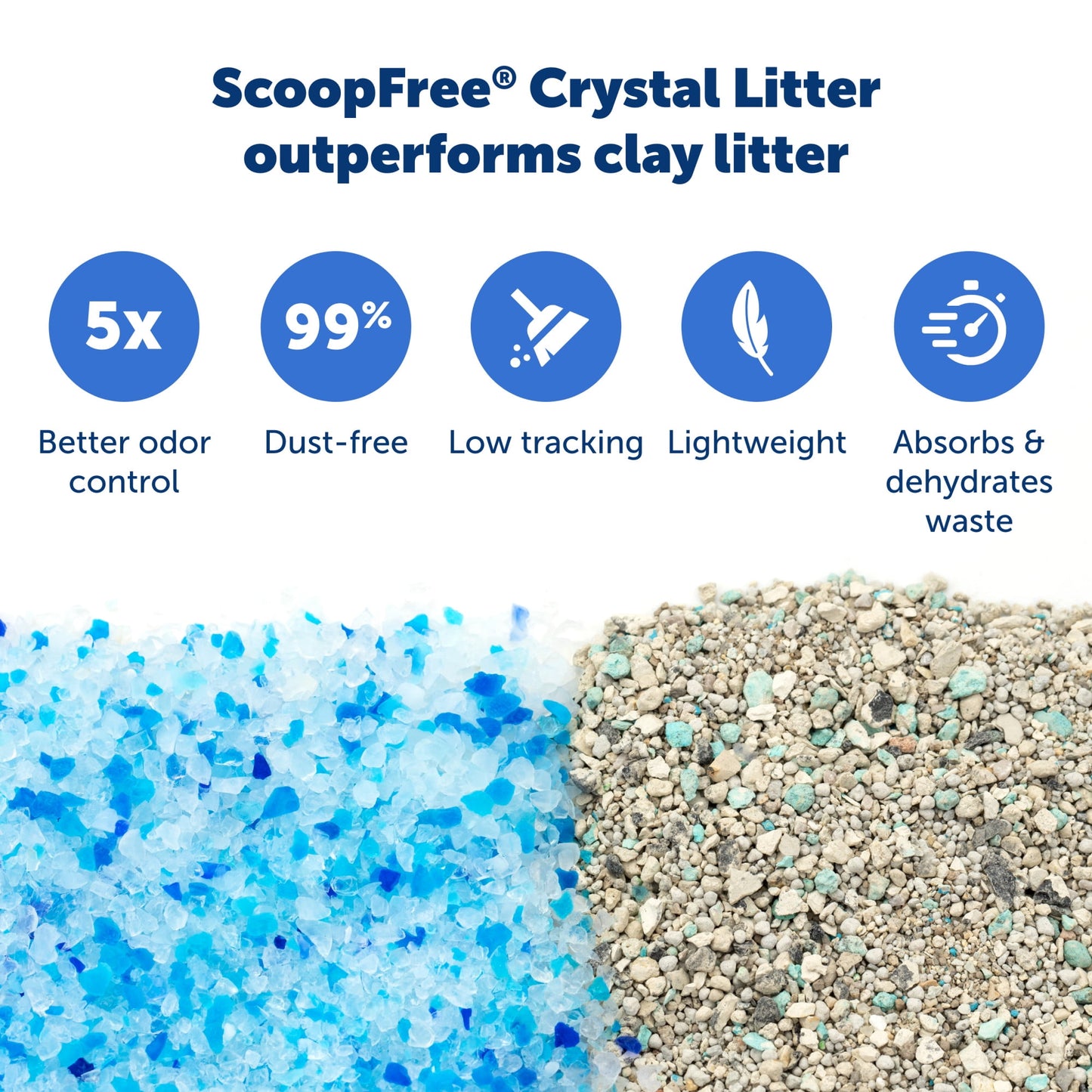 (4 pack) PetSafe ScoopFree Crystal Disposable Cat Litter Tray, Fresh Scent, Silica Crystals, 1-Pack, Blue