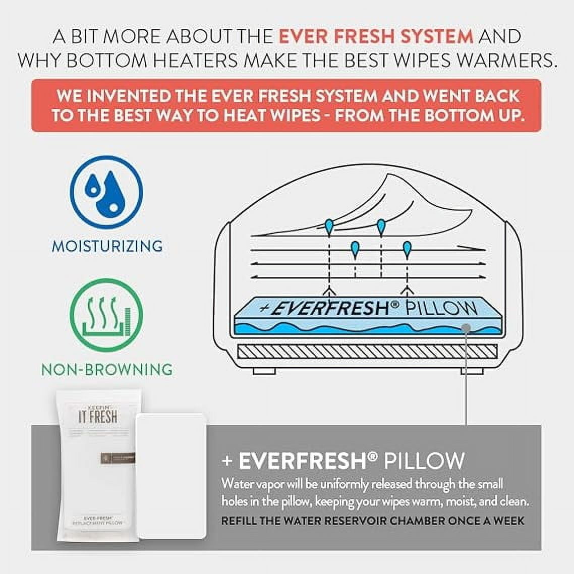 Prince Lionheart White Ultimate Wipes Warmer with Integrated Nightlight and Ever Fresh System