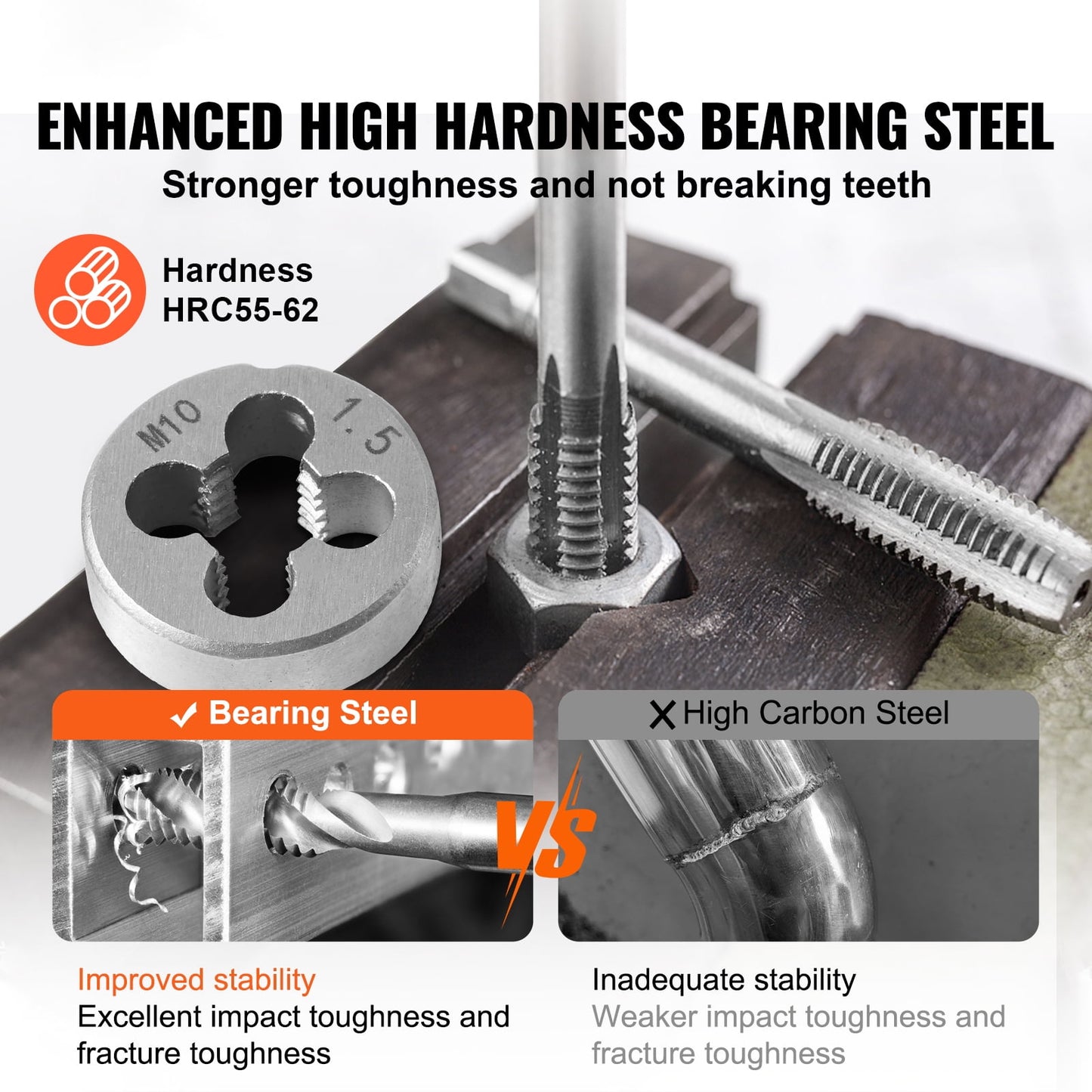 KFFKFF 110-Piece Tap and Die Set, Metric Sizes M2 to M18, Durable Bearing Steel Tools for Threading Internal and External Threads, Includes Accessories and Storage Case