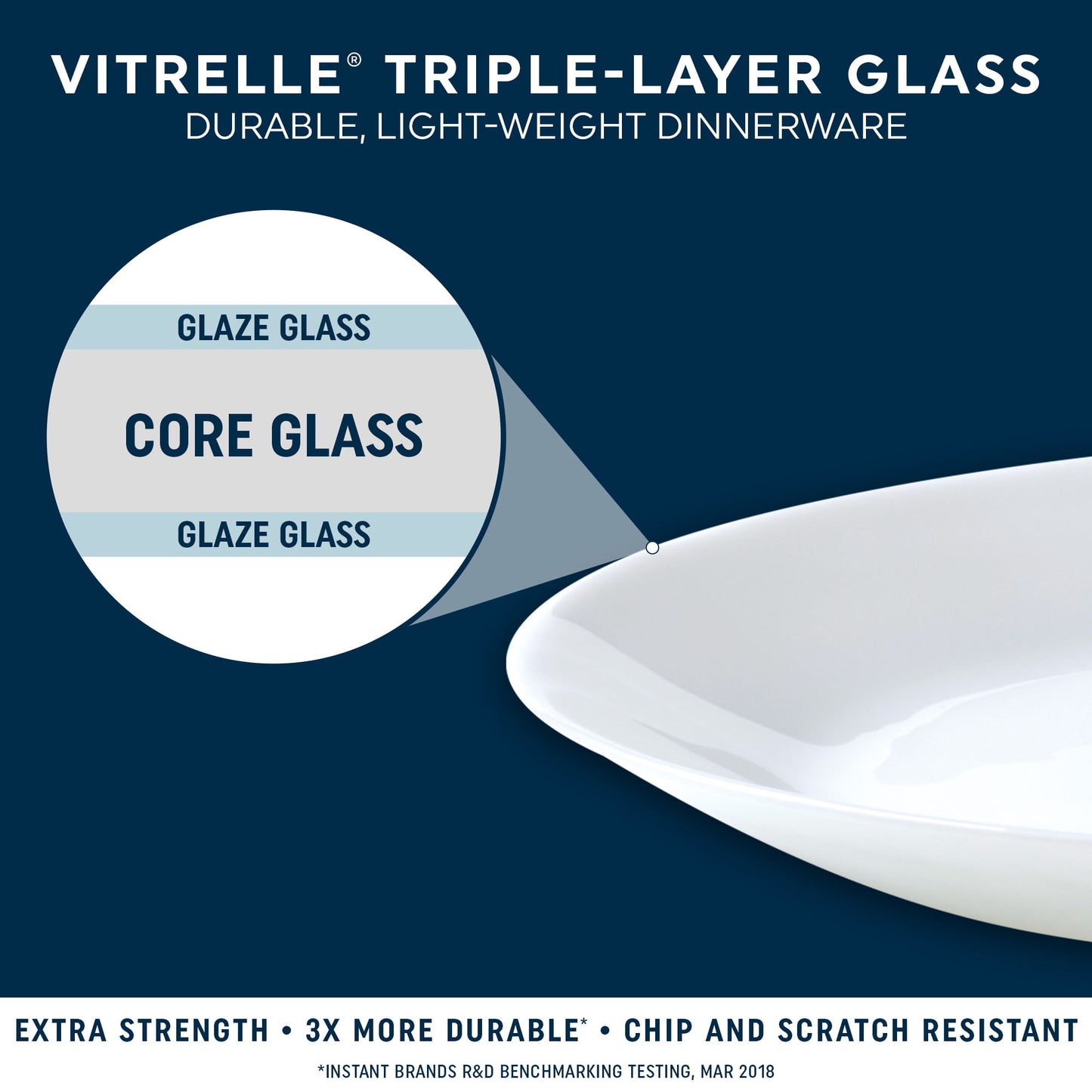 (2 pack) Corelle Splendor 12-Piece Glass Dinnerware Set (Service for 4)
