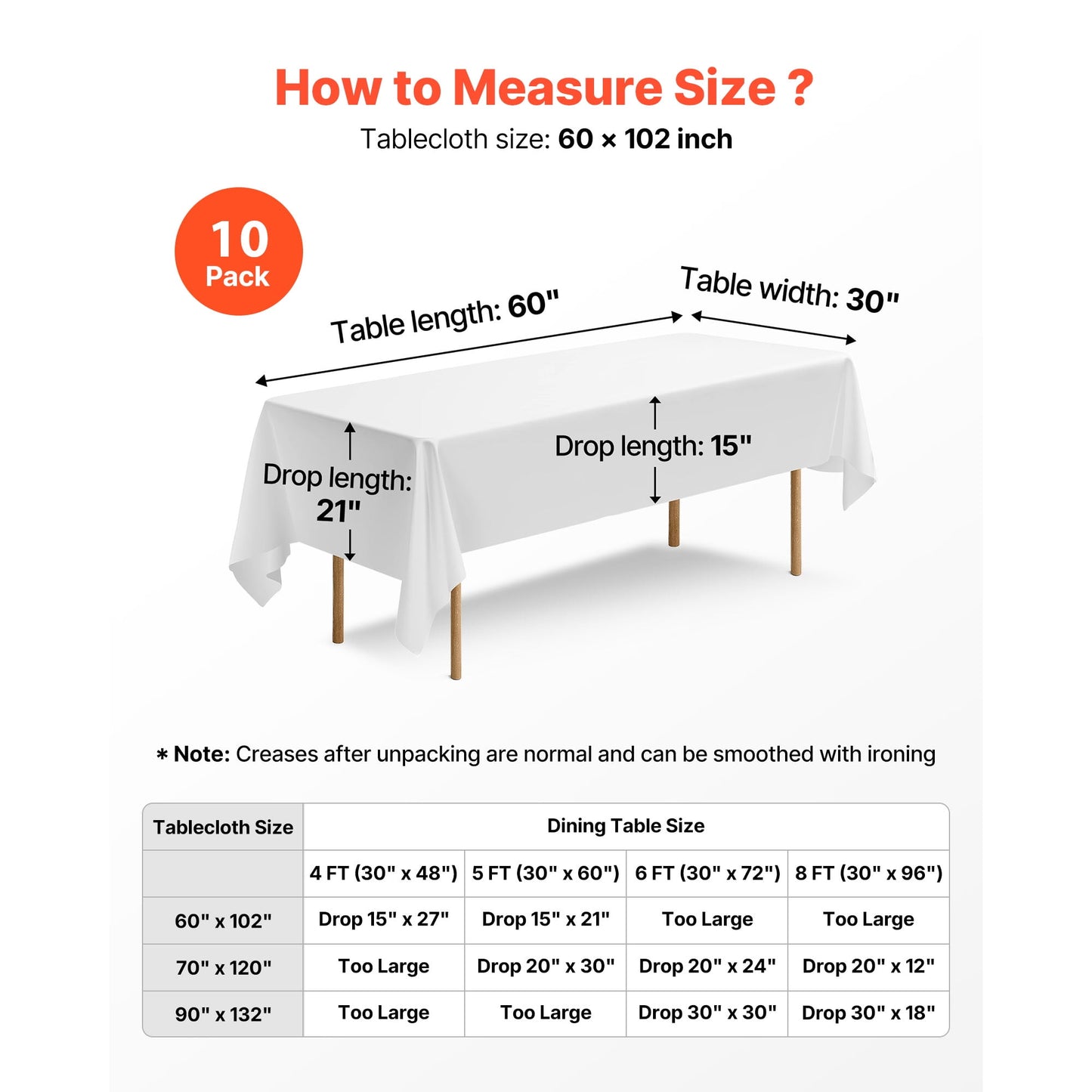 KFFKFF White Tablecloths for Rectangular Tables, 10-Pack, 60 x 102 Inches, Durable and Machine-Washable Polyester Fabric, Wrinkle-Resistant Table Covers for Events, Weddings, Parties, and Banquets