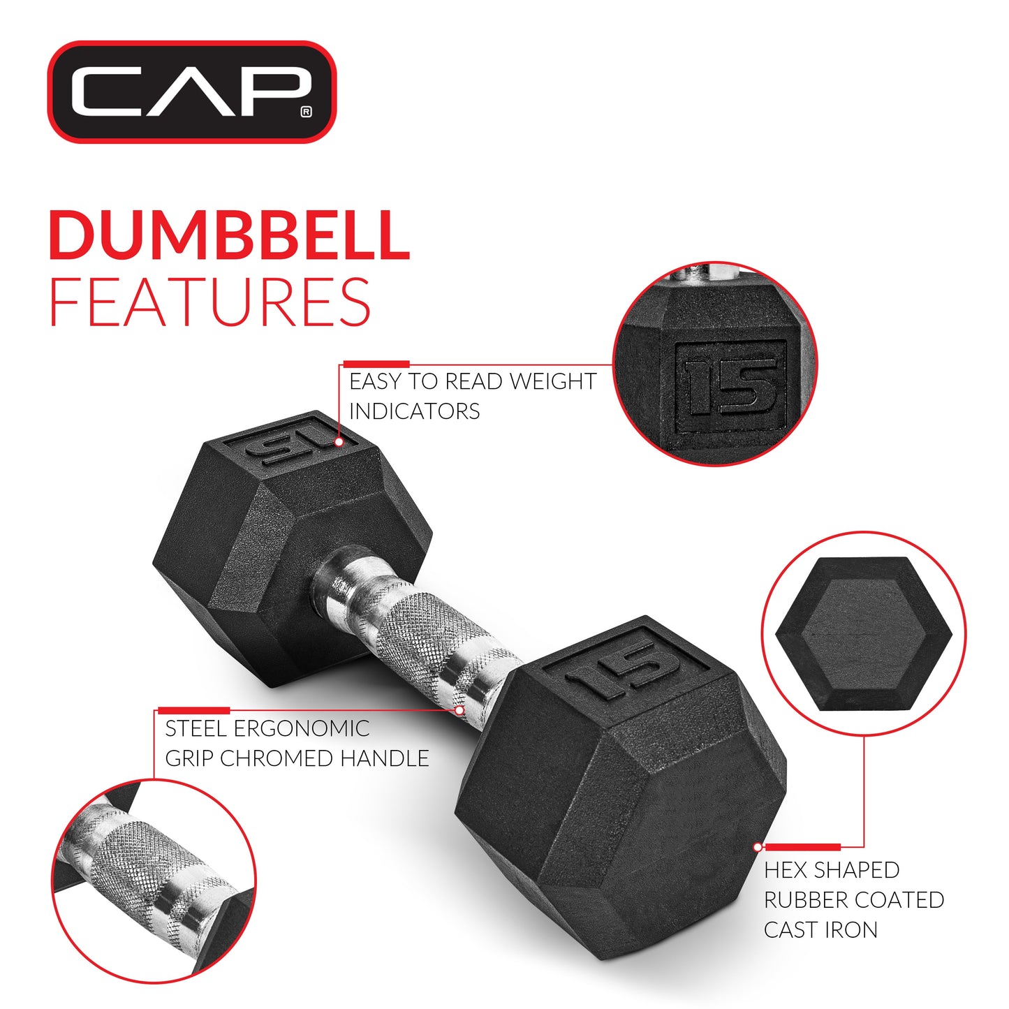 CAP Barbell, 25lb Coated Rubber Hex Dumbbell, Pair (No-Roll Design, Ergonomic Steel Handle, Durable Coated Weight)