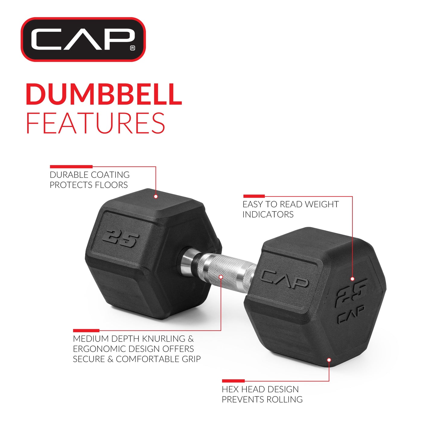 New CAP, 25lb Coated Rubber Hex Dumbbell, Pair (Ergonomic Contoured Steel Handle, Durable Rubber Coated Weight set)