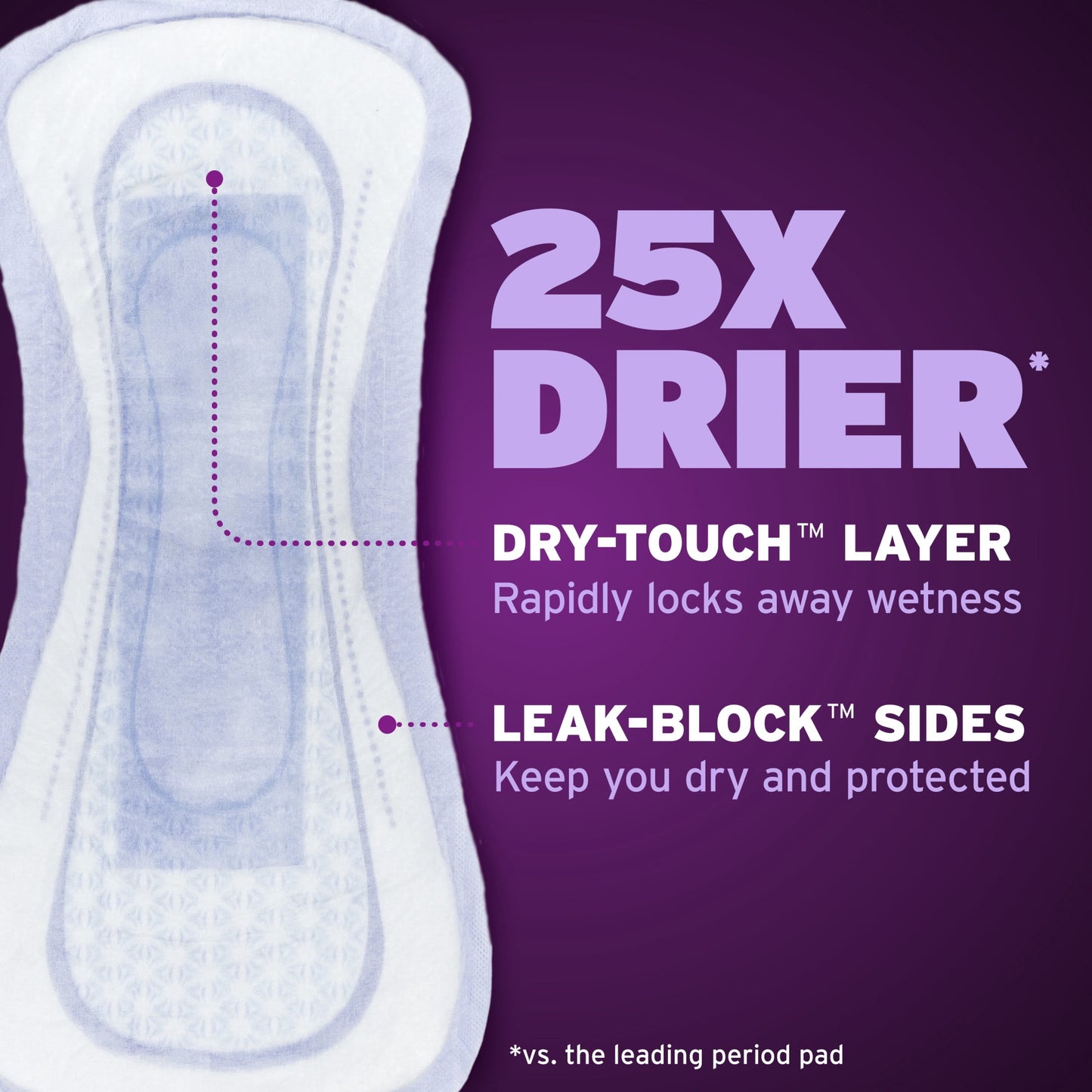 Poise Overnight Incontinence & Postpartum Pads for Bladder Leaks, 8 Drop Extra Coverage, 36 Count
