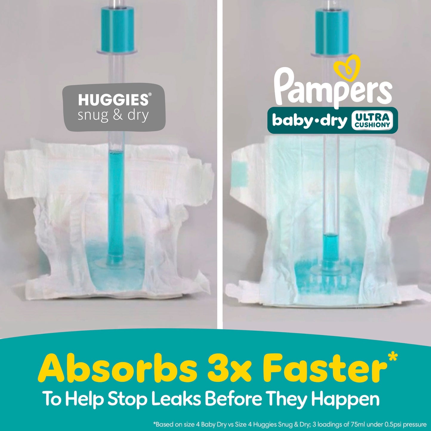 Pampers Baby Dry Diapers Size 5, 128 Count (Select for More Options)