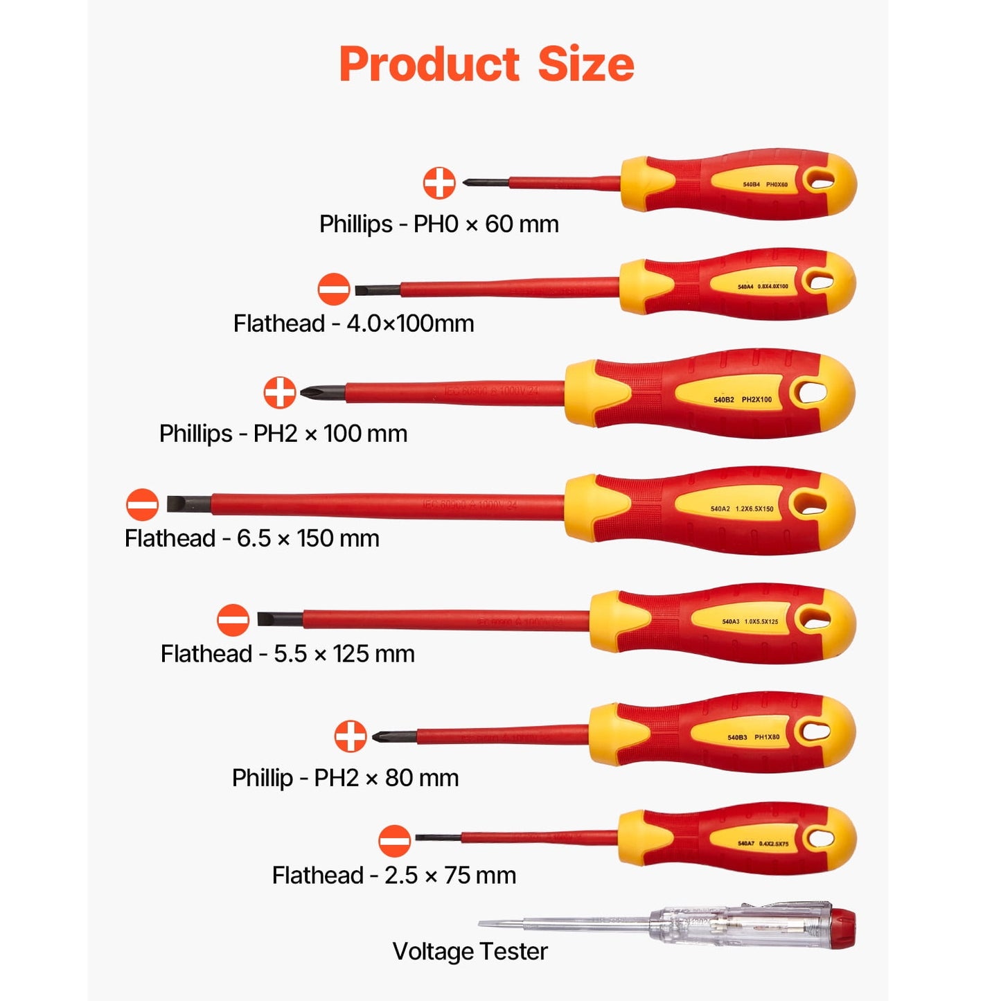 KFFKFF Insulated Screwdriver Set, 12-Unit Professional Electrician Screwdriver Collection, 1000V Insulation-Enhanced Electrician Equipment Set, Incorporating Magnetic Phillips