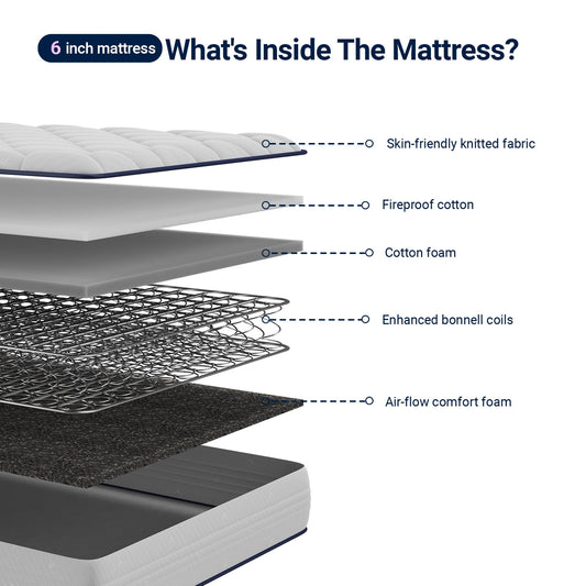 Avenco Pearl 6" Twin Size Medium Adult Supportive Innerspring Mattress