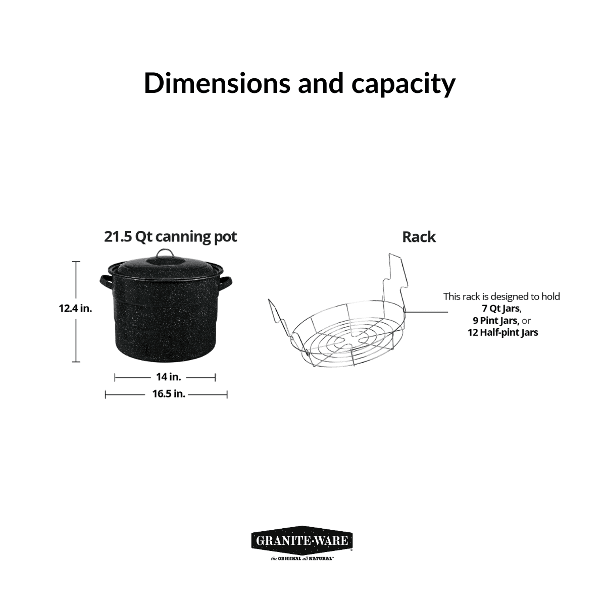 (2 pack) Granite Ware 21.5 Quart Water Bath Canner with Rack for Jam, Salsa and Pickles