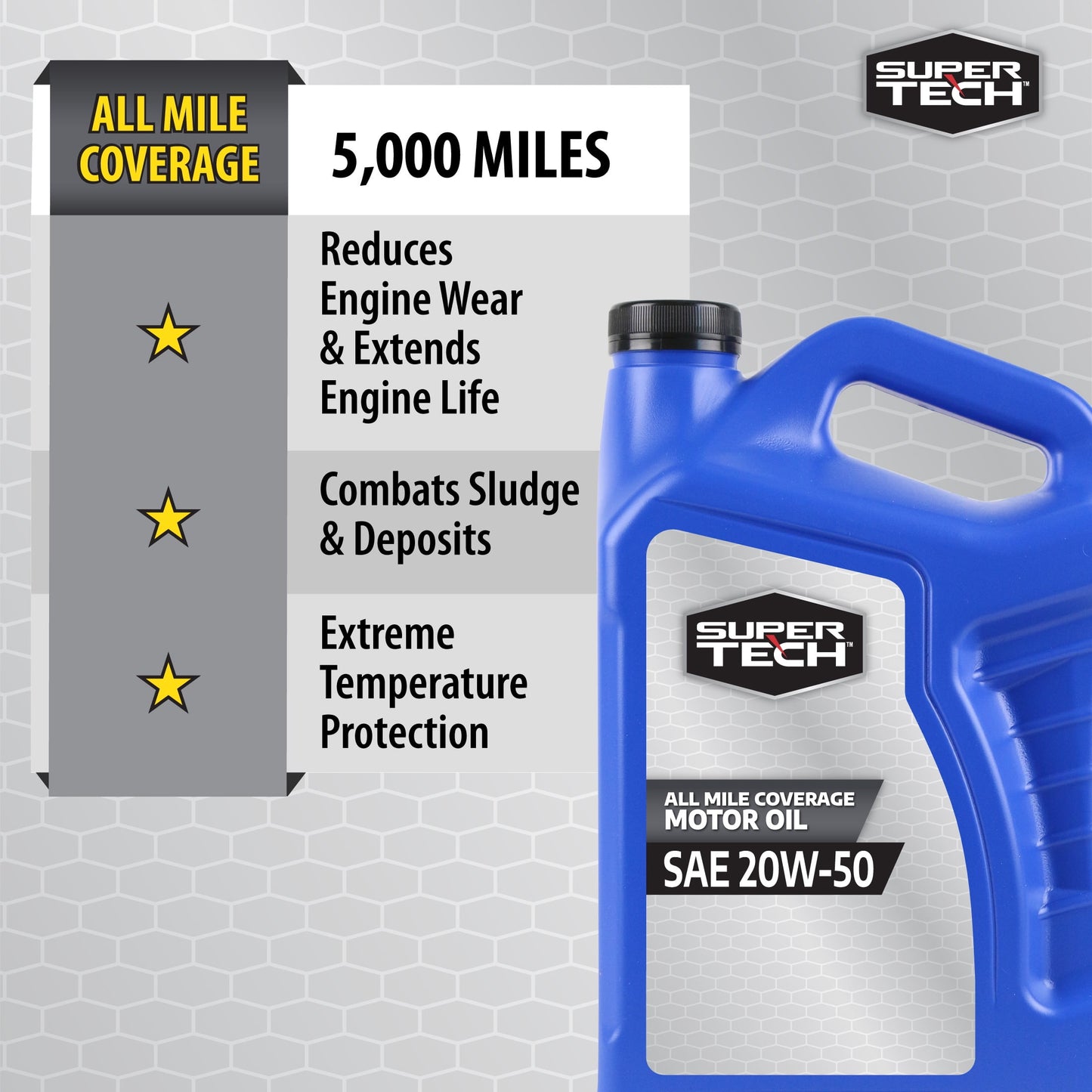 Super Tech All Mileage Synthetic Blend Motor Oil SAE 20W-50, 5 Quarts