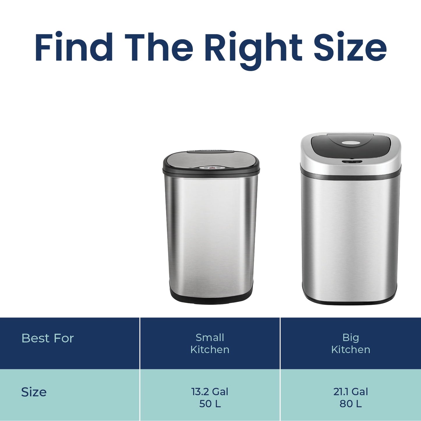 Nine Stars Automatic Kitchen Trash Can, 13.2 Gallon Stainless Steel, Motion Sensor Hands free Soft Close Lid Garbage Bin, Silver