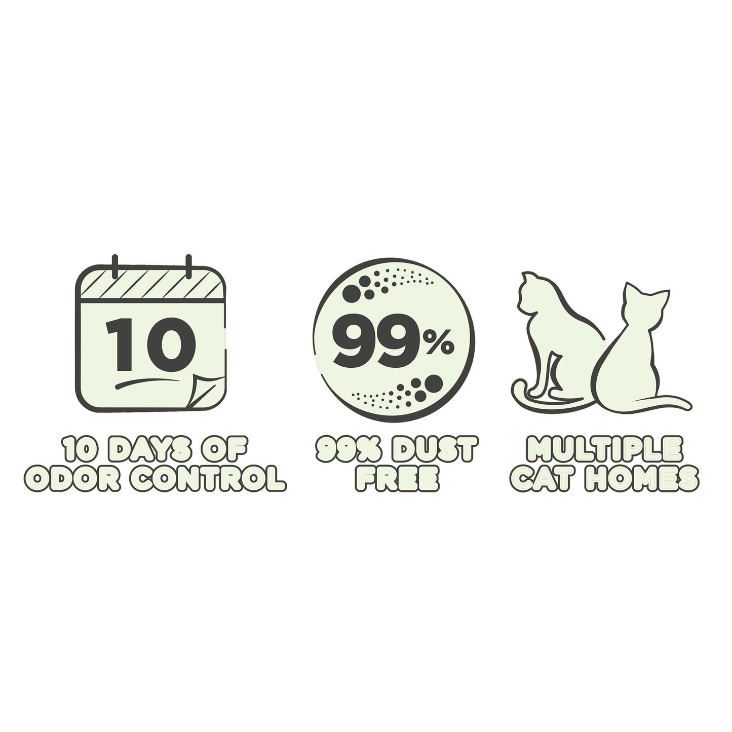(2 pack) Special Kitty Clumping Clay Cat Litter, Fresh Scent, 45 lbs Box, 1 Count