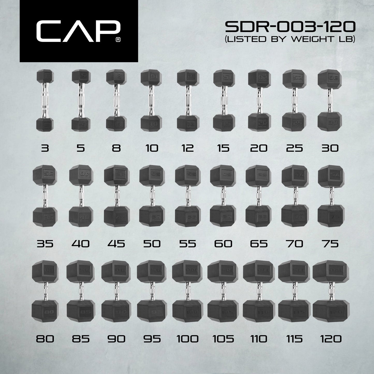 (2 pack) CAP Barbell Coated Hex Dumbbell, Single 40 lbs