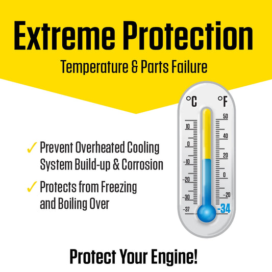 Prestone Universal Antifreeze and Coolant AF2000 Concentrate 1 Gallon